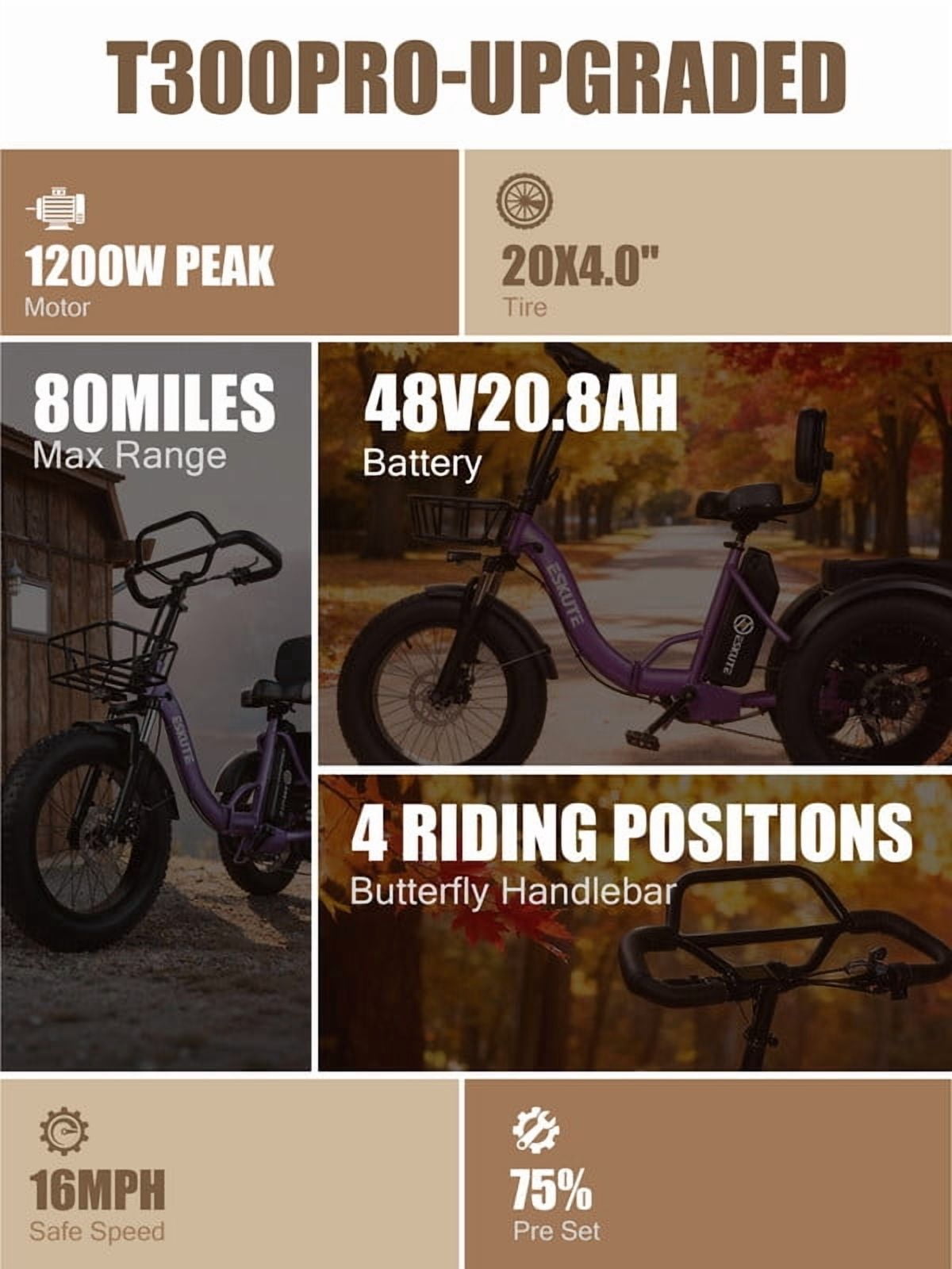 ESKUTE T300 Pro Electric Tricycle for Adults, E Trike, 1200W Peak Motor, 998.4Wh Battery, 20 x 4.0 Fat Tires, Foldable 3 Wheel Electric Bike, Stable Ride for Seniors & Parents Black, UL2849