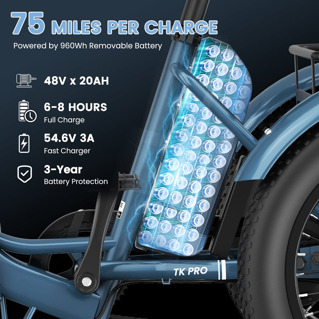 MOONCOOL TK Pro Foldable Electric Tricycle W/ Rearview mirror accessory Kit, 1500W Motor 48V 20Ah Battery, 20 Fat Tire Three Wheel 6-Speed Electric Mountain Bicycle for Adults