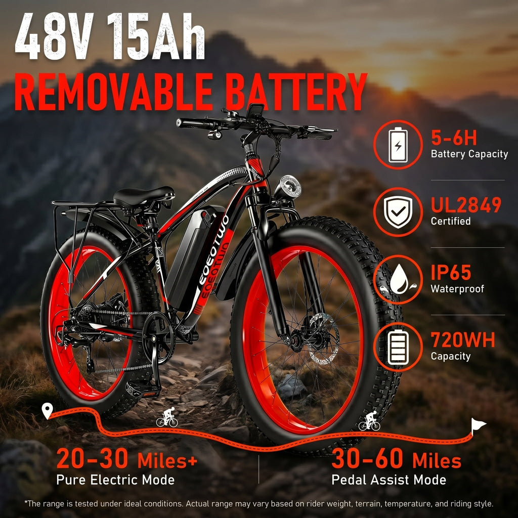 EOEOTWO 26'' Fat Tire Electric Mountain Bike for Adults, 1500W 48V 15Ah Battery, 60Miles Long Range, 34MPH High-Speed  Cruiser Ebike, All-Terrain Bicycle with Front Suspension & LED Display UL2849