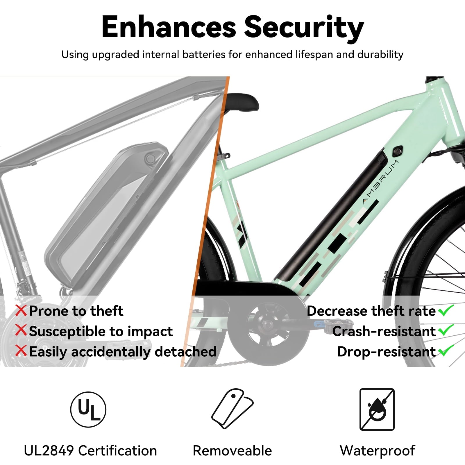 HILAND 26 Electric Bike for Adults with 500W Brushless Motor, 40Miles 20MPH Electric Mountain Bike with 36V 7.8AH Removable Battery UL2849,Green