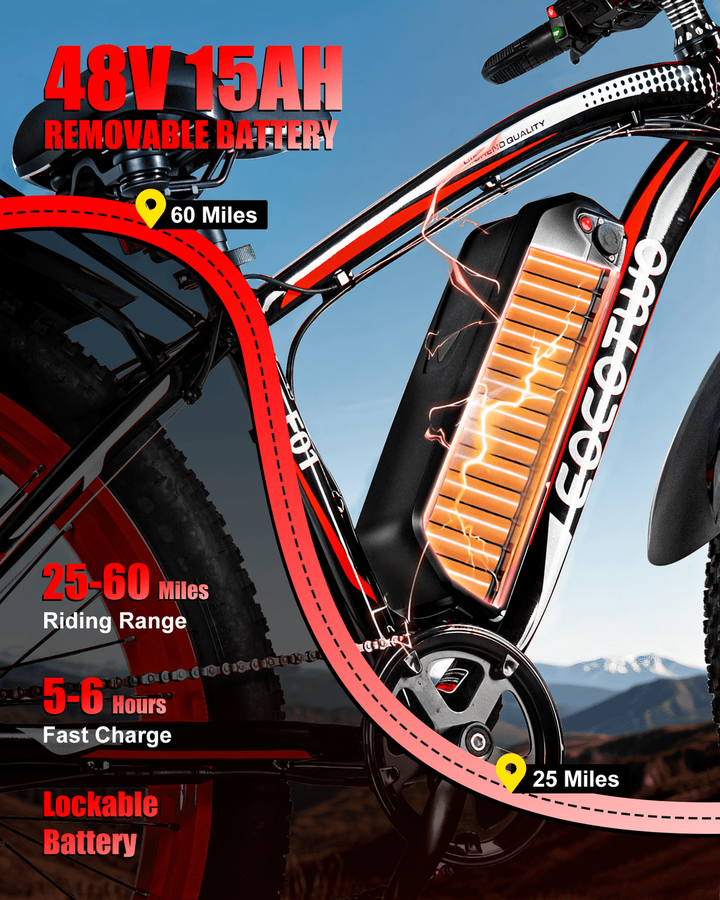 EOEOTWO 26 Fat Tire Electric Bike for Adults, 1500W Motor 34Mph, 48V 15Ah Battery 60Miles Range, Mountain Ebike, UL 2849 Certified