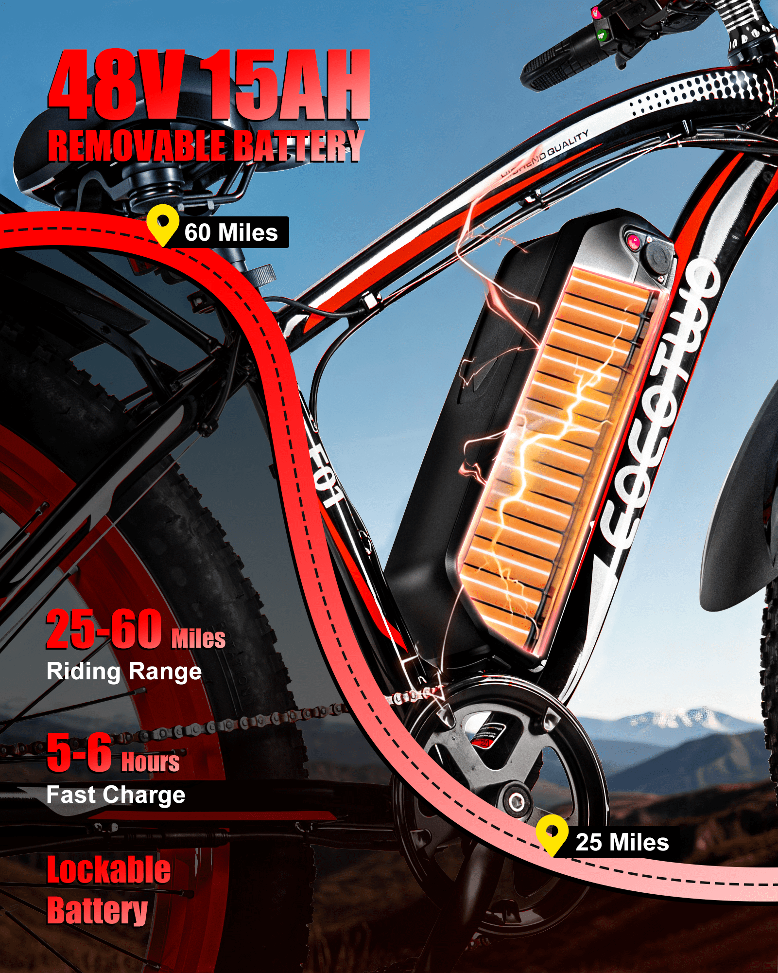 EOEOTWO 26 Fat Tire Electric Bike for Adults, 1500W Motor 34Mph, 48V 15Ah Battery 60Miles Range, Mountain Ebike, UL 2849 Certified