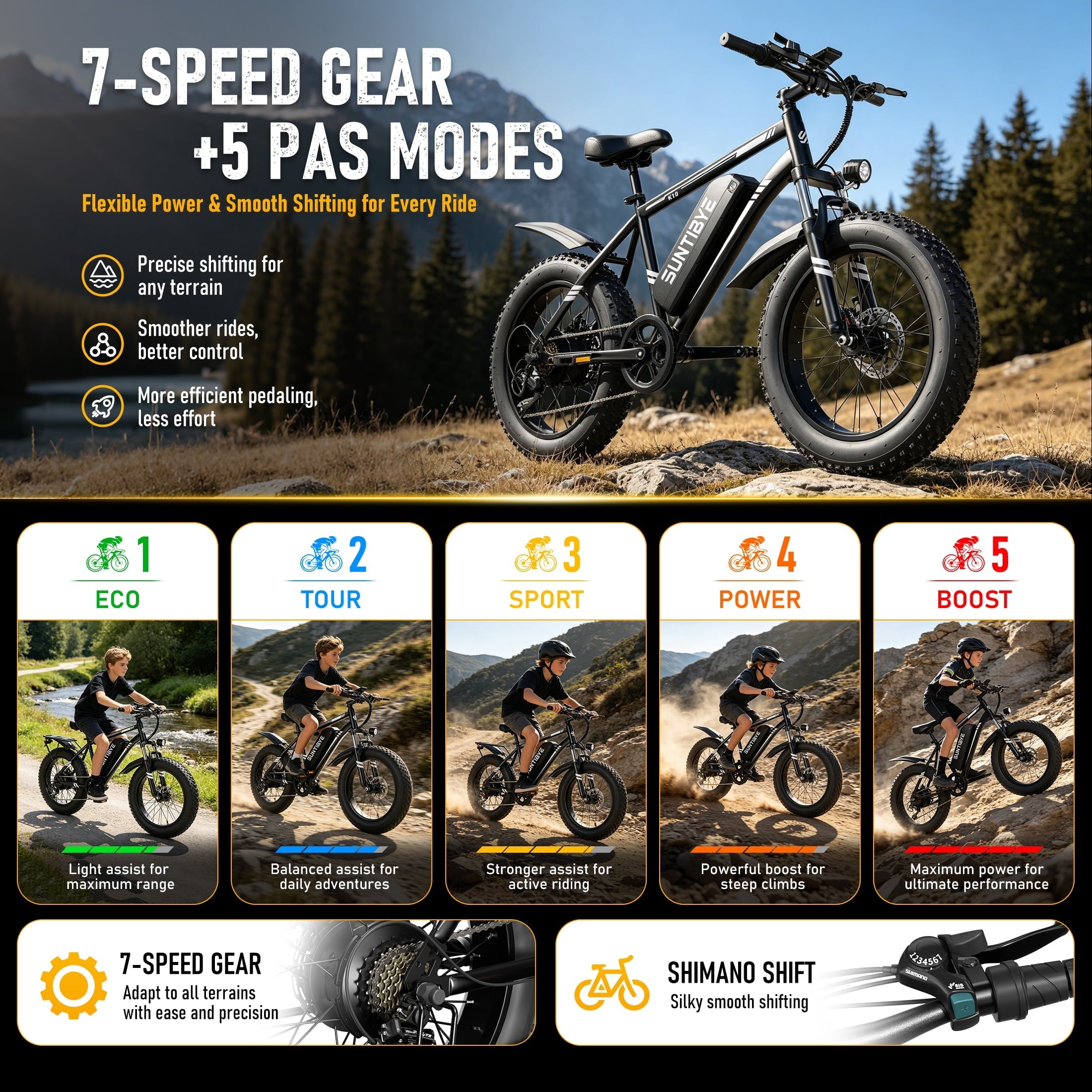 SUNTIBYE K10 Electric Bike 1000W, 48V 15Ah, 20 Fat Tire Ebike, 28MPH, E-Mountain Bike UL2849,Black