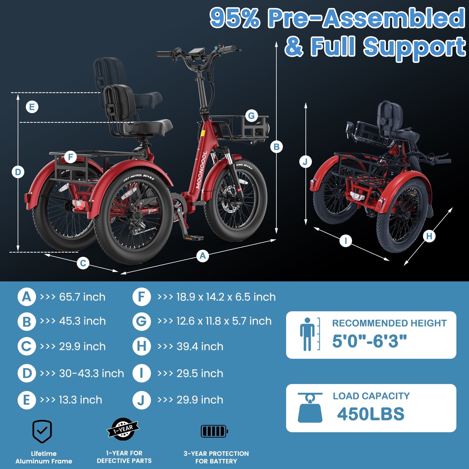 MOONCOOL TK Pro Foldable Electric Tricycle W/ Rearview mirror accessory Kit, 1500W Motor 48V 20Ah Battery, 20 Fat Tire Three Wheel 6-Speed Electric Mountain Bicycle for Adults