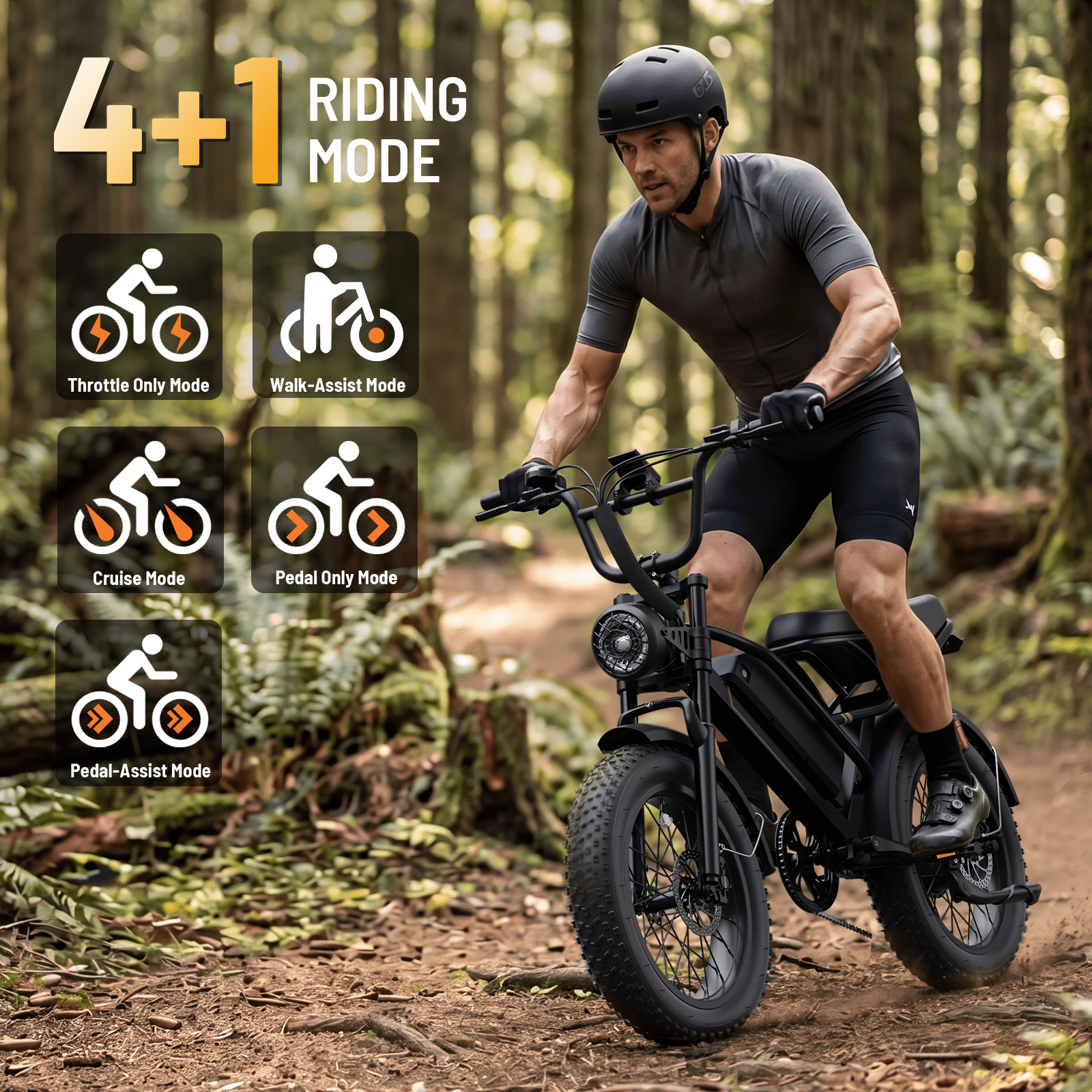 YareYi Electric Bike for Adults 20, 32MPH Fat Tire E-Bike, 3000W Peak Mountain Bicycle, 48V 960Wh Removable Battery UL2849