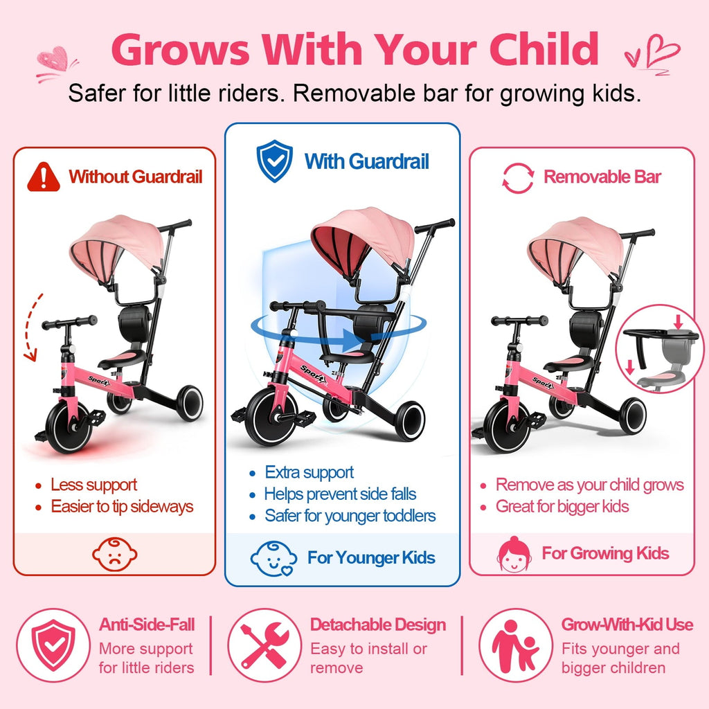 WLRETMCI 7 in 1 Toddler Bike, Tricycle for Toddlers 1-5 Year Old with UV Canopy, Balance Bike with Parental Control Handle, Adjustable Seat Height, Removable Pedal, Backrest (Pink)