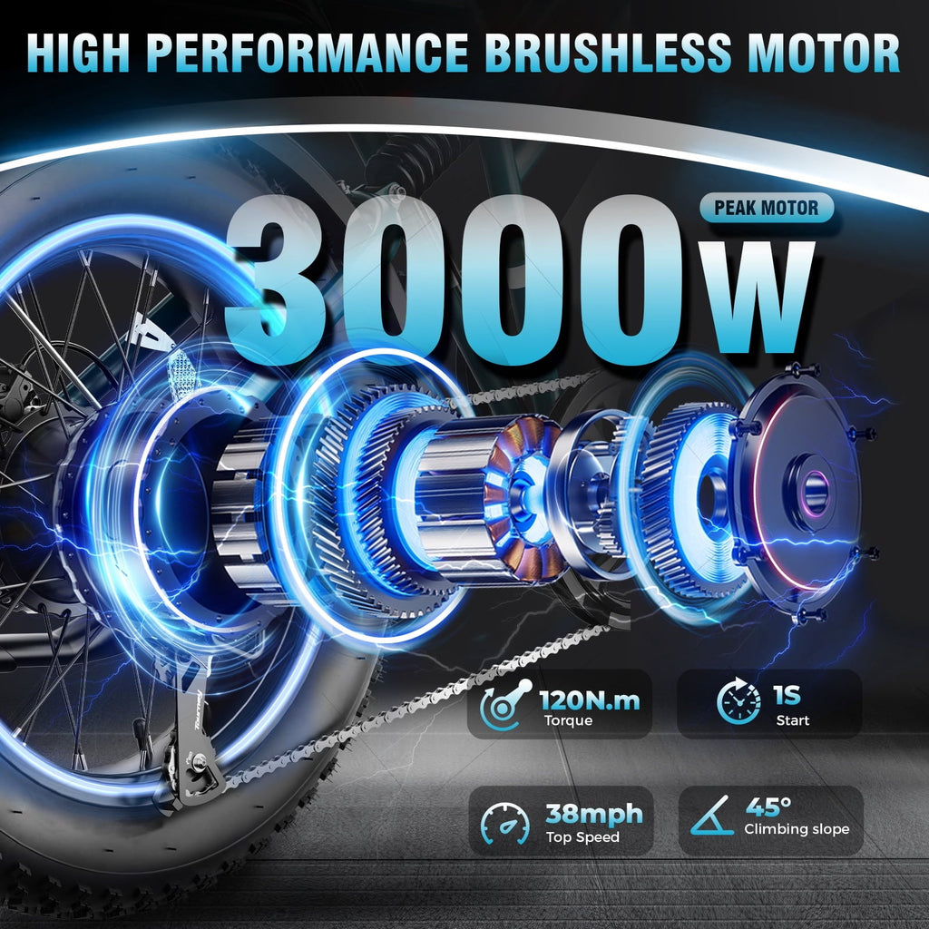 YareYi Electric Bike for Adults 38MPH, 3000W Peak E-Mountain Bicycle, 20 Fat Tire E-Bike, 52V 20Ah Removable Battery UL2849