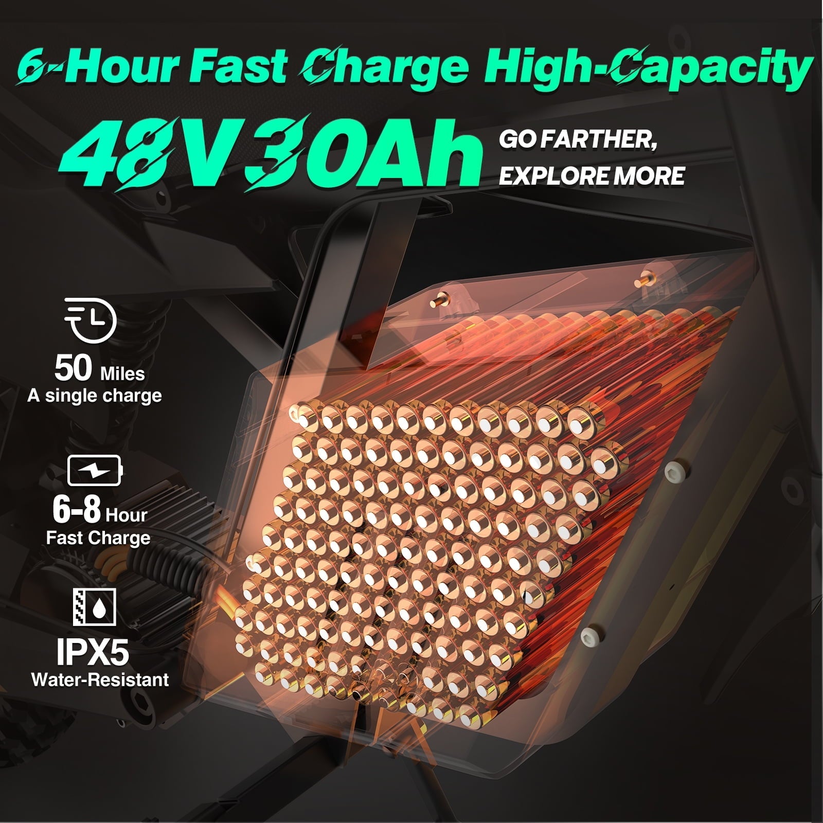 3000W Off-Road Electric Motorcycle, 60 Miles Long Range, 48V 30Ah Battery, 14 Fat Tire Trail Bike for Teens UL2849 Certified