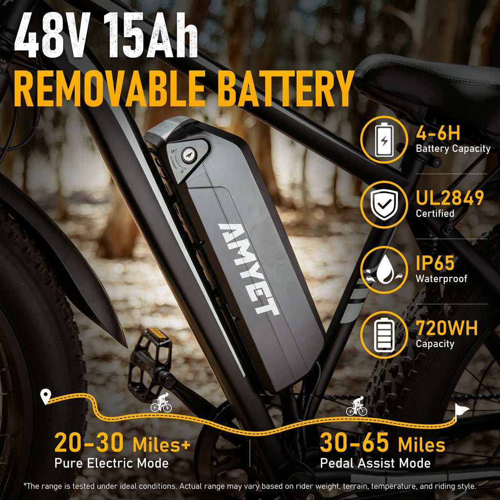 AMYET EB26 Electric Bike for Adults, Peak 1500W 48V 15Ah, 26 Fat Tire Ebike, E-Mountain Bicycle, UL2849