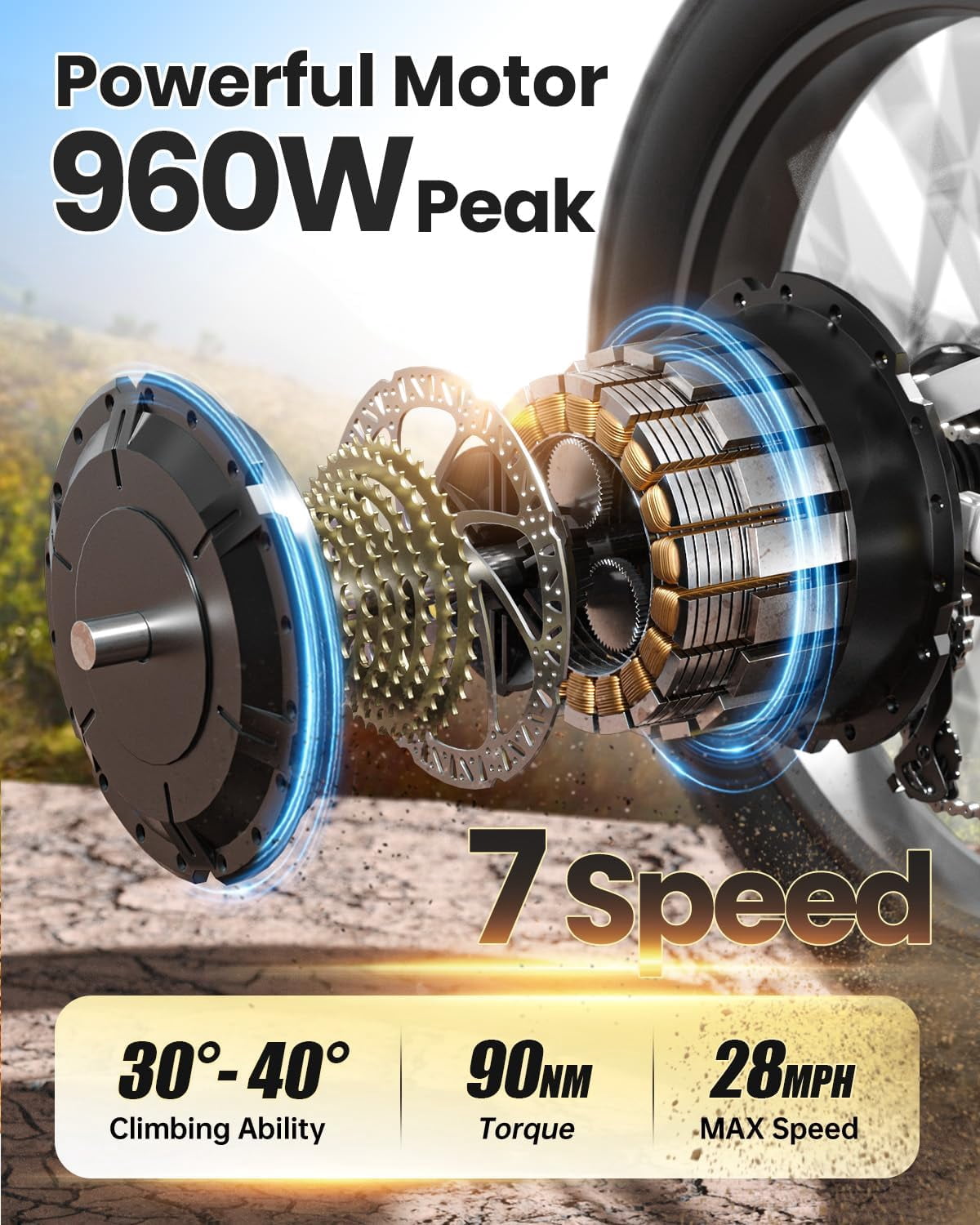PUCKIPUPPY 26 Electric Bikes for Adults 960W Peak Step Through E-Bikes up to 80Miles Range 48V 20AH Battery Full Suspension Ebike 28 mph Max Speed Fat Tire E-Mountain Bike 7 Speed, UL2849 by SGS