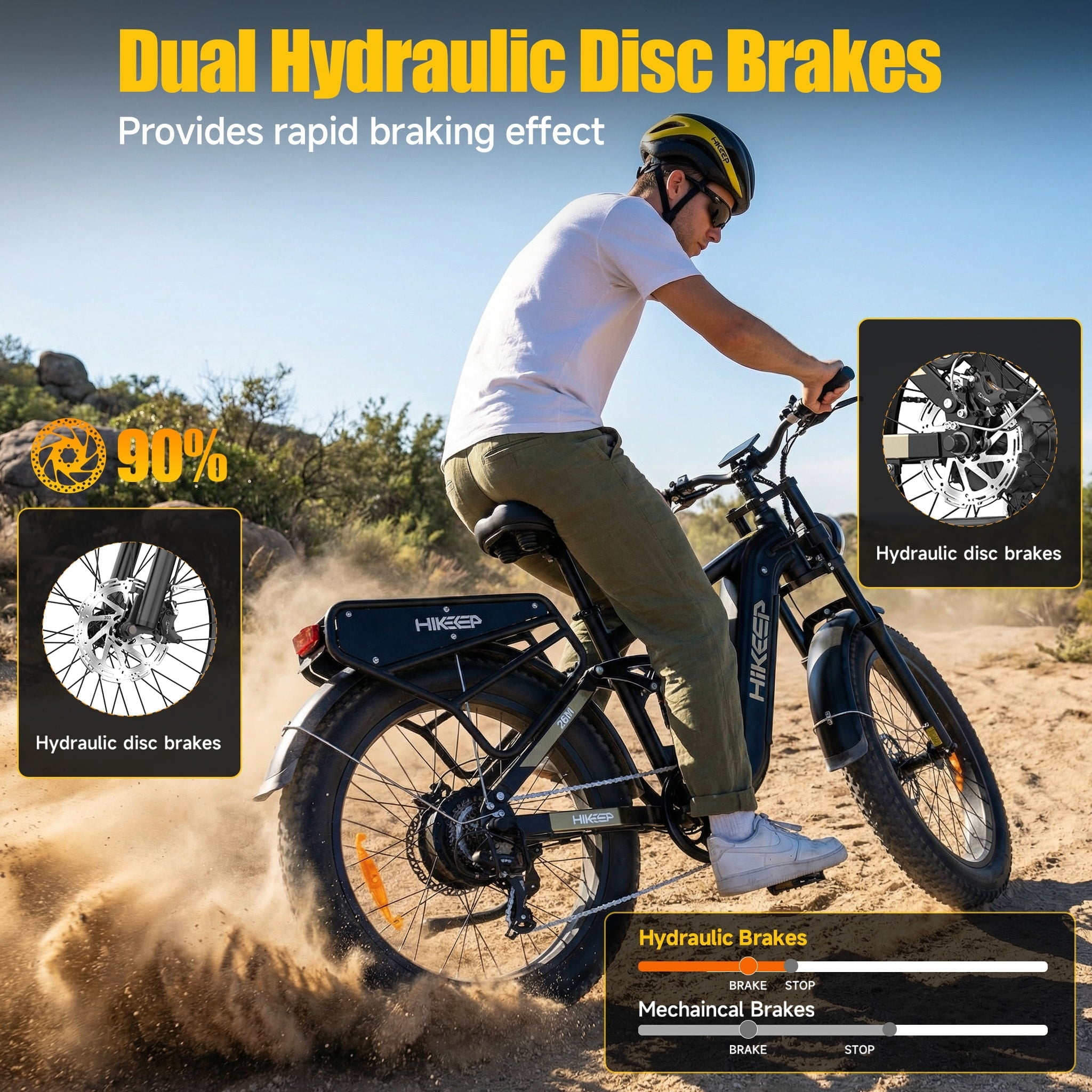 HiKeep Electric Bike for Adults, 2000W 4000W Peak Motor, 48V 25Ah Removable Lithium Battery, 26x4 Fat Tire E-Bike, 7-Speed Shimano, Full Suspension, Rear Rack, UL 2849, Black