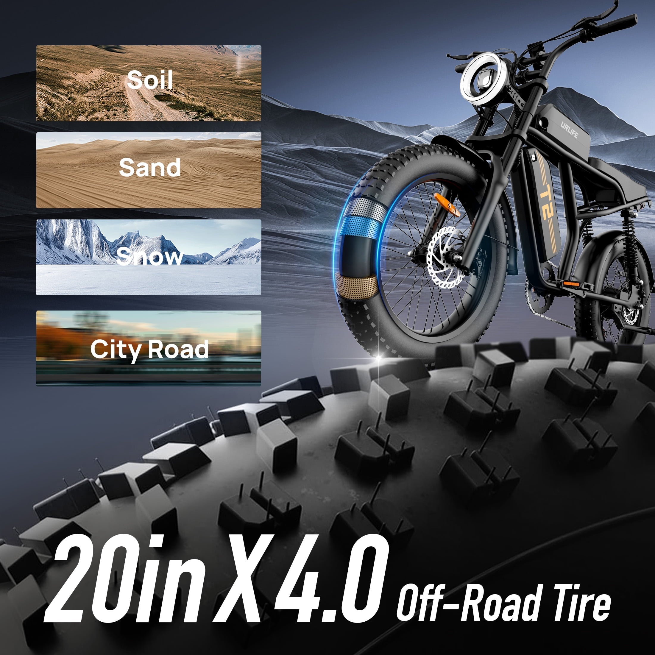 URLIFE 1500W Electric Bike for Adults,204.0 Fat Tire Ebike,48V 15.6Ah Removable Battery,7-Speed E-Mountain Bikes,All-Terrain Off-Road Electric Bicycle,UL2849 Certified(Black)