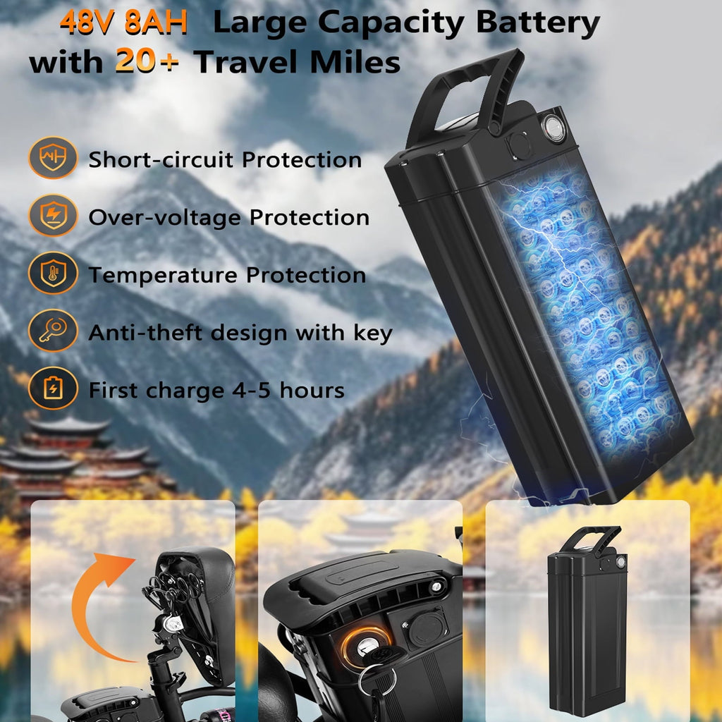 Electric Bike, 18 Mph Electric Bicycles, 350W Peak 500W Motor Foldable Ebike, 14 Tire E-bike for Adults, 48V 8Ah Battery, 15° Uphill, UL2849 Certified, 25 Miles PAS Range