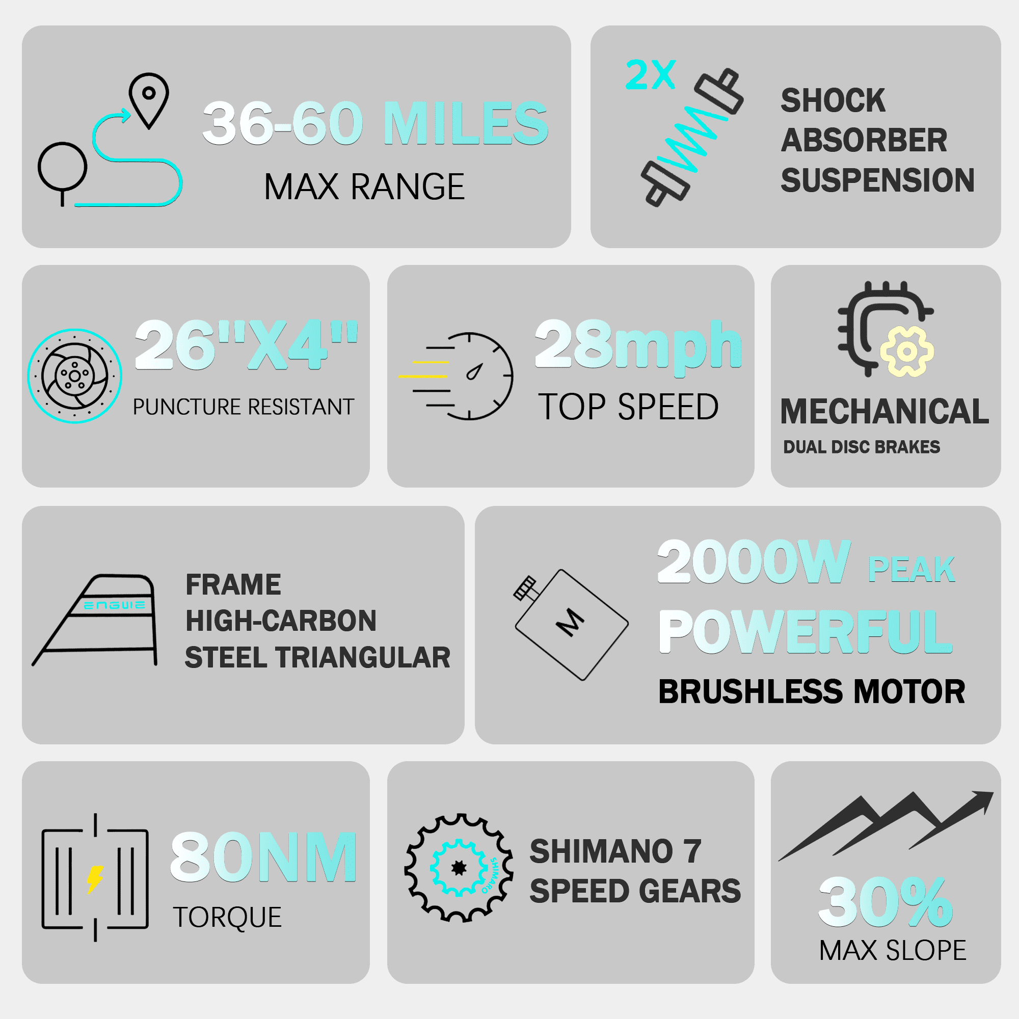 HILLVIGO Electric Bike for Adults, 2000W Peak 26 Electric Mountain Bike, 26*4.0 Fat Tire Helical Gear Motor E Mountain Bicycle, 48V 15Ah 7-Speed Shimano Ebike UL2849