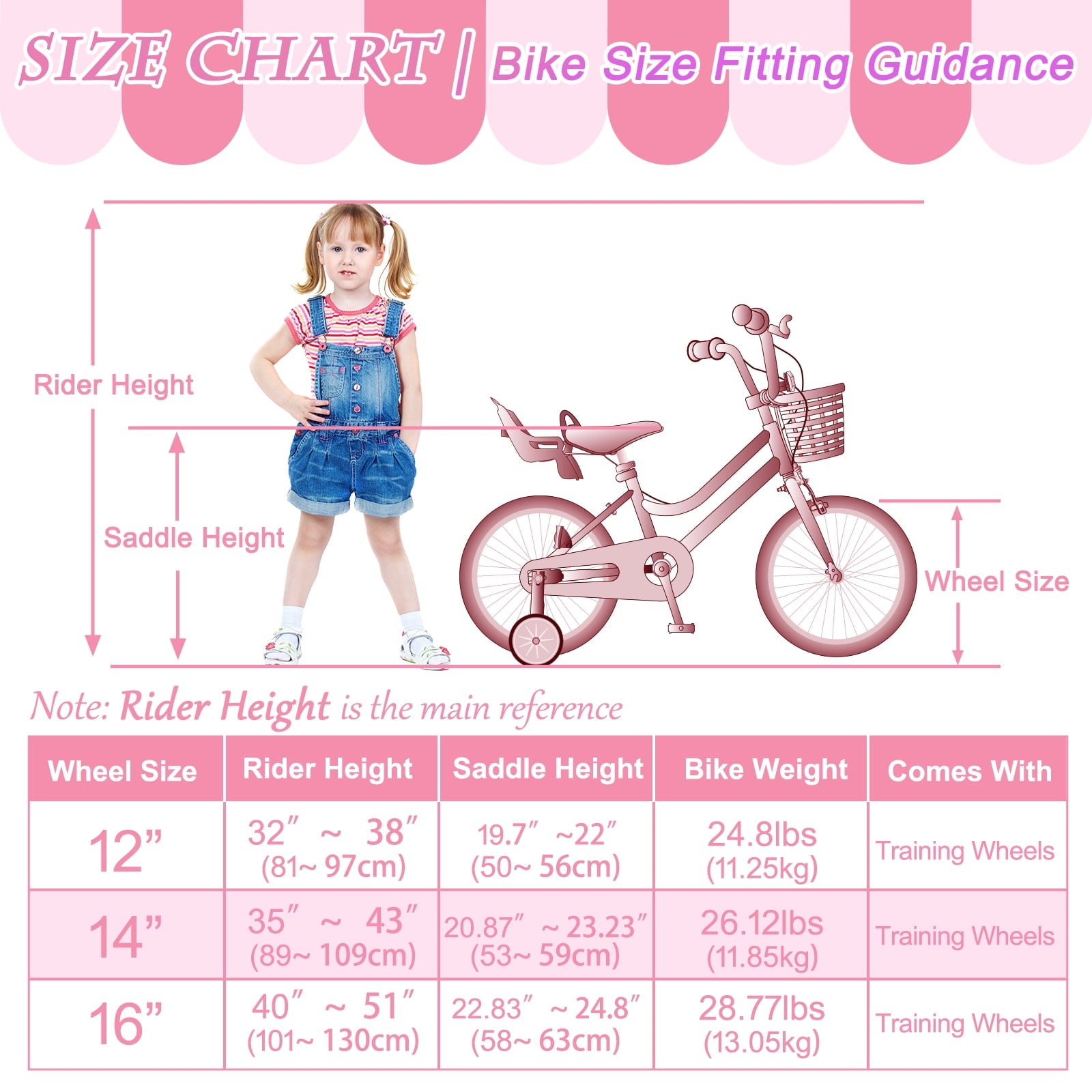 XJD Girls Bike for Toddlers 3-9 Years Old Kids, 16 Inch Kids Bike with Training Wheels, Streamers, Basket and Doll Seat, Children Bicycles with Handbrake