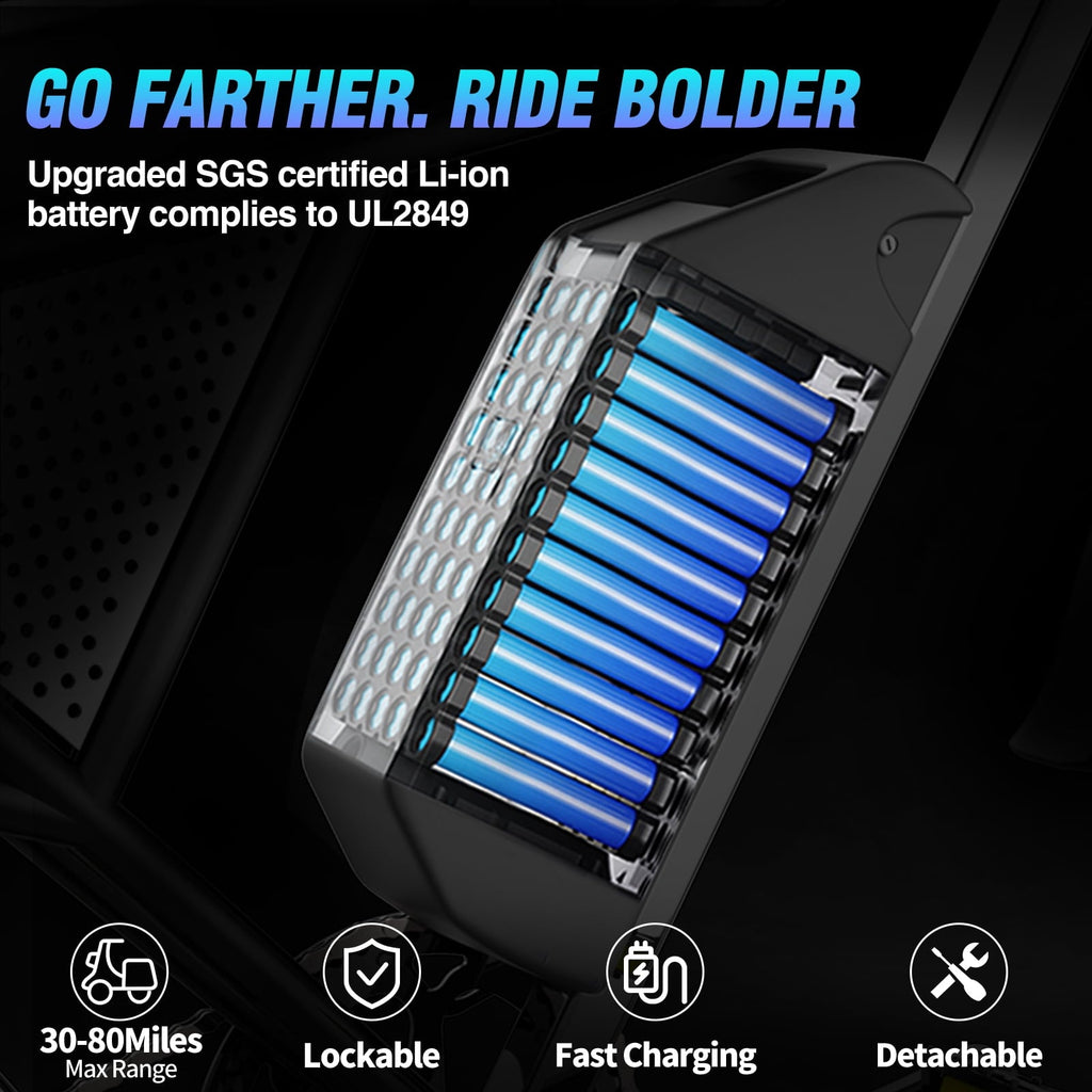 Electric Bike for Adults,1500W 35MPH,48V 20AH 30-80 Miles,20'' Fat Tire Mountain Bike with Rear Rack UL2849