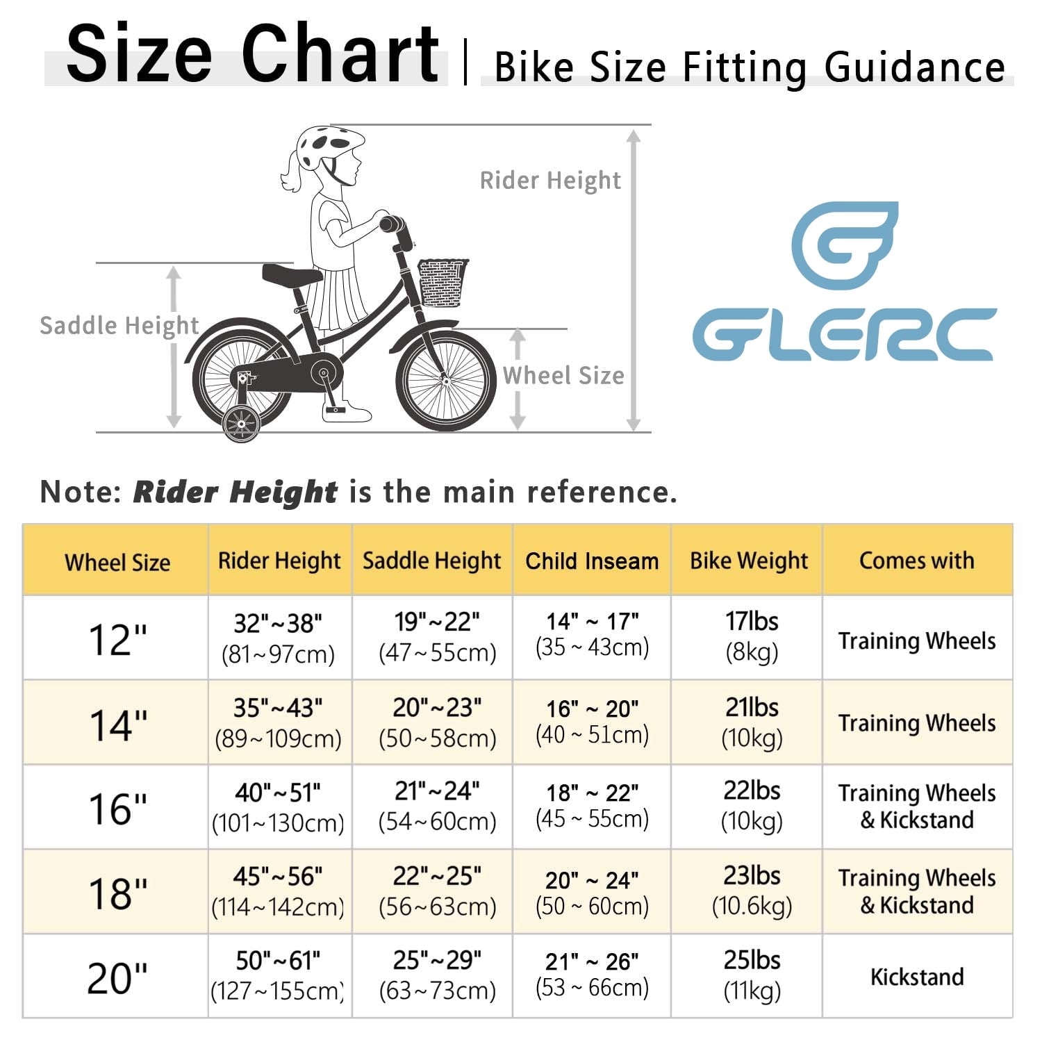 Glerc Little Molly 20 inch Kids Girls Bike for 7-13 Years Old Child,gifts,Blue
