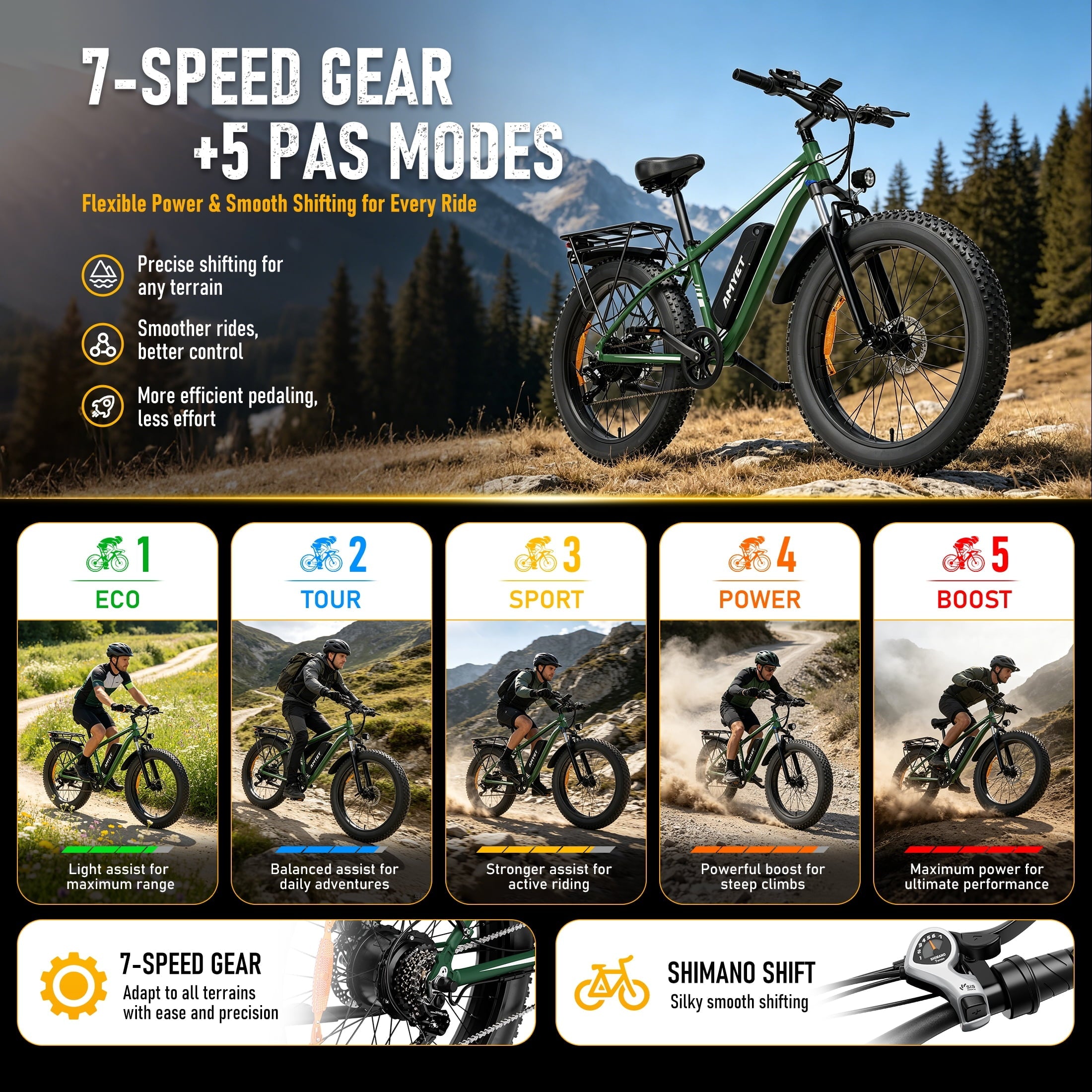 AMYET EB26 Electric Bike for Adults, Peak 1500W 48V 15Ah, 26 Fat Tire Ebike, E-Mountain Bicycle, UL2849