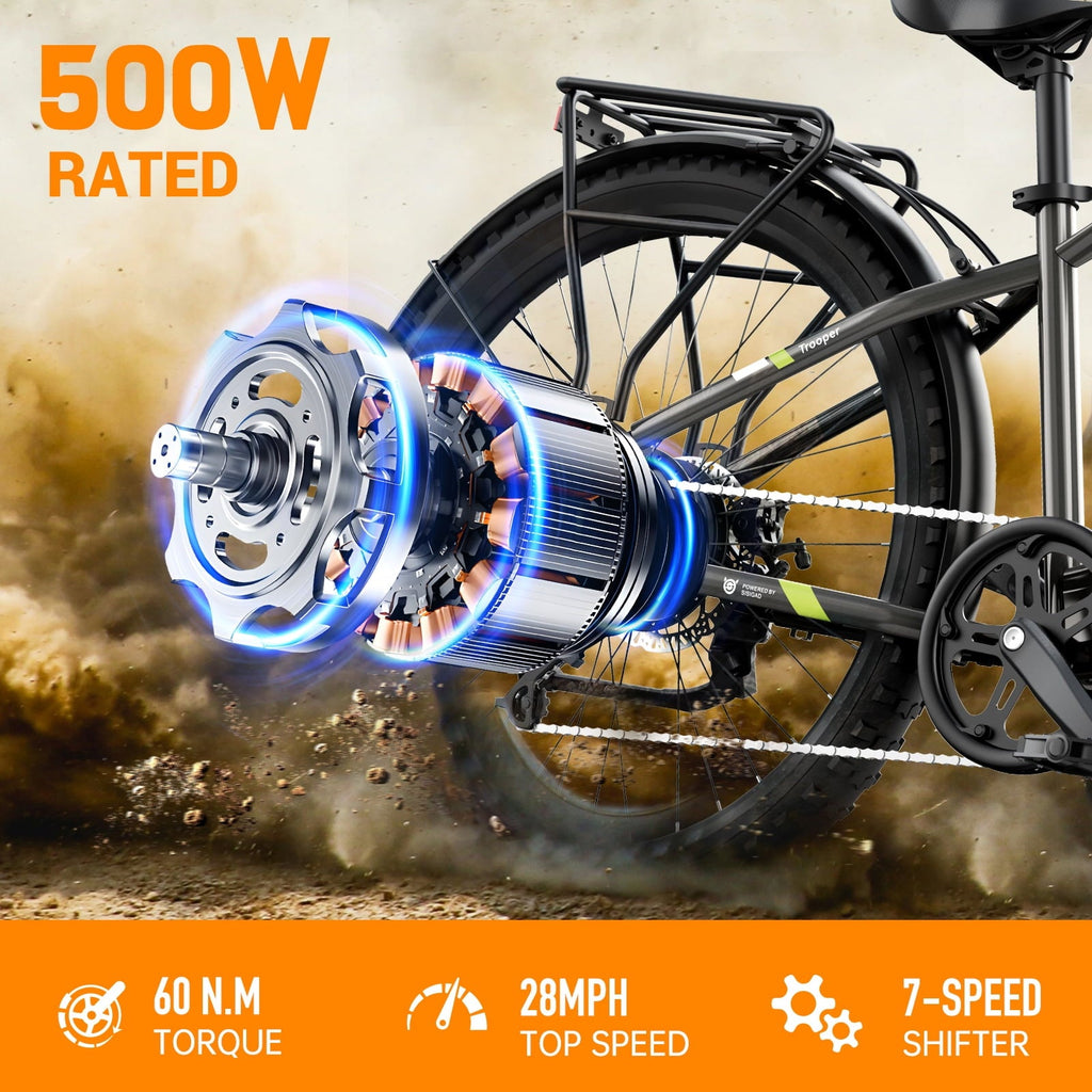 SISIGAD Electric Mountain Bike, 500W Electric Bike for Adults, 7-Speed and Dual Full Suspension, 48V 15Ah 27.5 inches Wheel, White