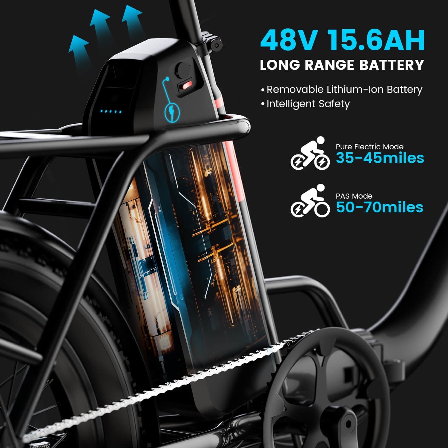 5TH WHEEL W11B 20 Fat Tire Electric Bike, 500W Foldable Adult E-bike with 48V 15.6Ah Removable Battery, Electric Bicycle with 7 Speed, UL2849