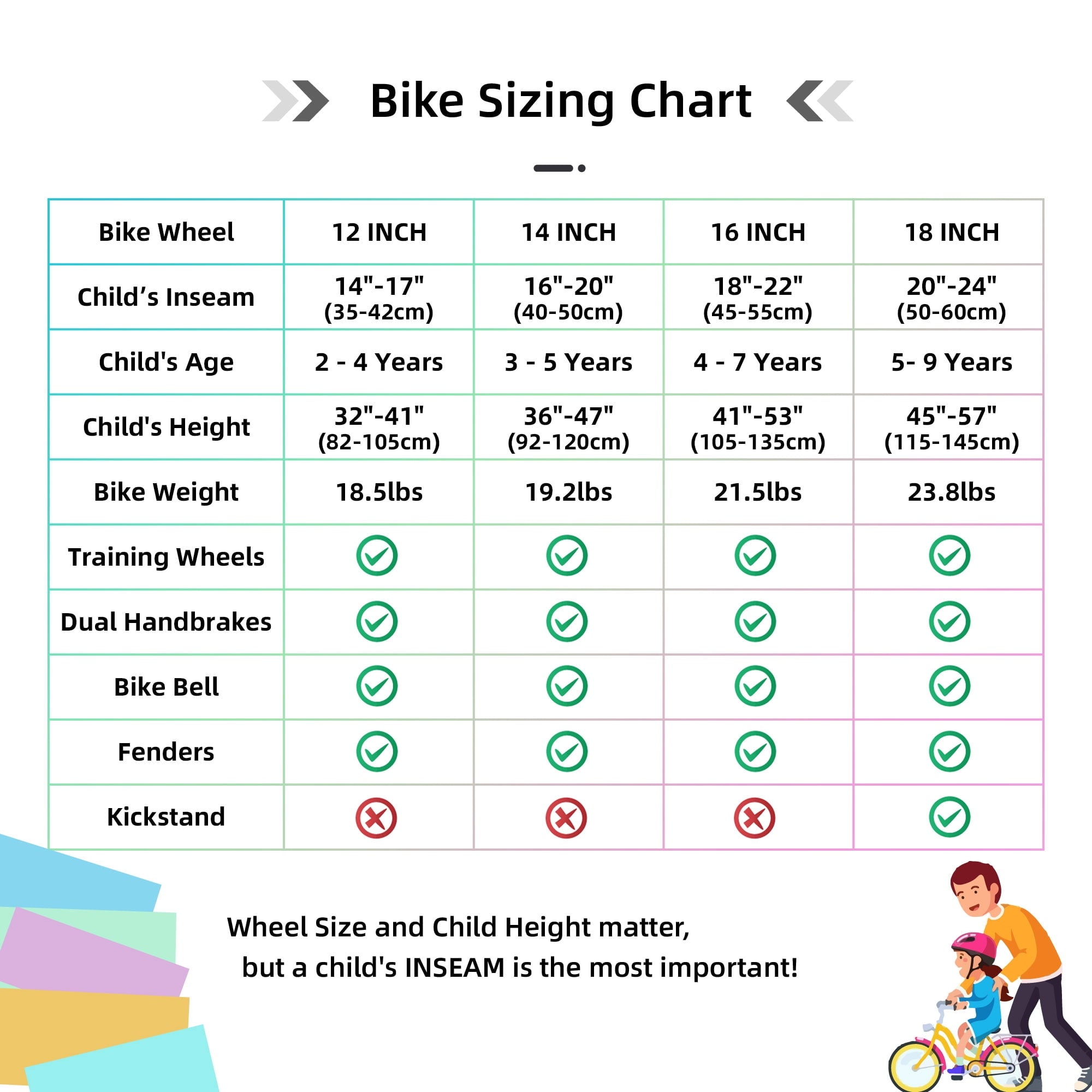 JOYSTAR 12 14 16 Kids Bike for 2-7 Years Girls 33-53 Inch Tall, Rainbow Toddler Bicycle with Basket, Training Wheels & Coaster Brake, 85% Assembled, Macarons