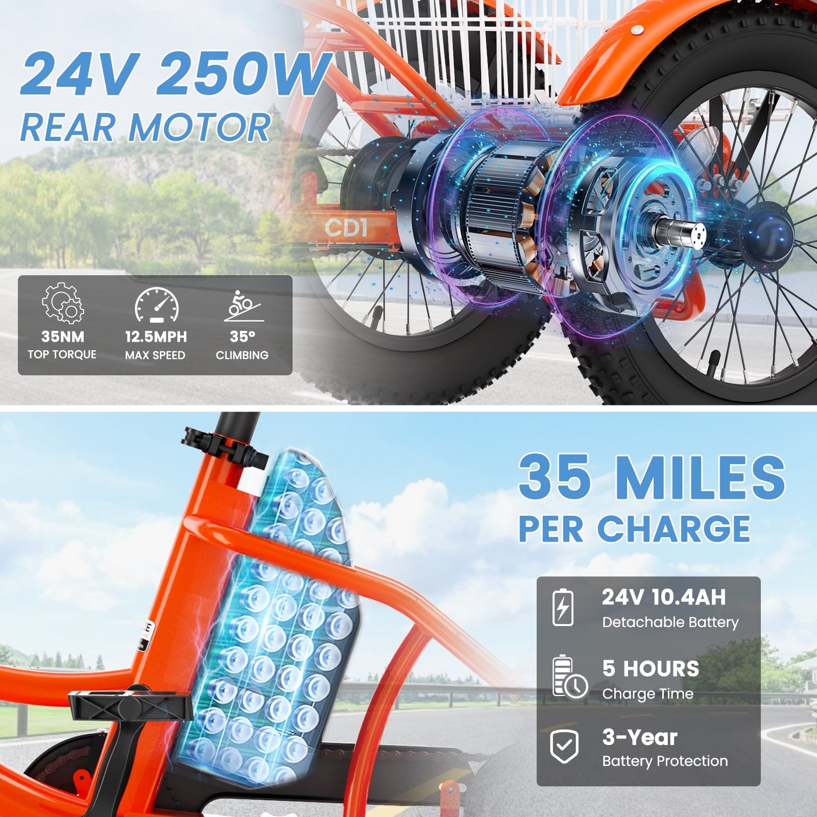 MOONCOOL Electric Tricycle for Kids ,16x3 3 Wheel 250W 10.4Ah Etrike W/ LED headlight & Rear Basket & horn bell & DIY stickers .6/9/12.5 MPH