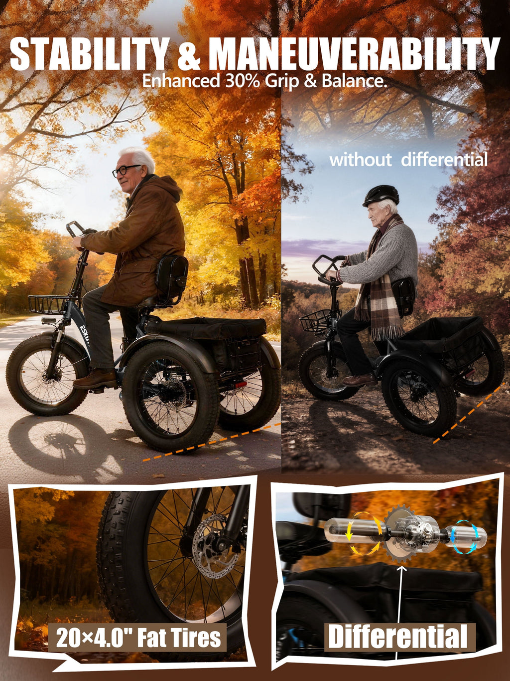 ESKUTE T300 Pro Electric Tricycle for Adults, E Trike, 1200W Peak Motor, 998.4Wh Battery, 20 x 4.0 Fat Tires, Foldable 3 Wheel Electric Bike, Stable Ride for Seniors & Parents Black, UL2849