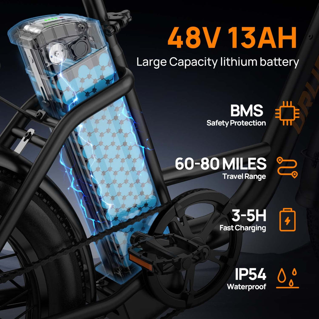 URLIFE 4.0 Fat Tire Ebike,20 Electric Bicycles for Adult,1500W Peak Motor,48V 15.6AH Remobavle Battery,7-Speed Mountain Ebike,UL2849-Black