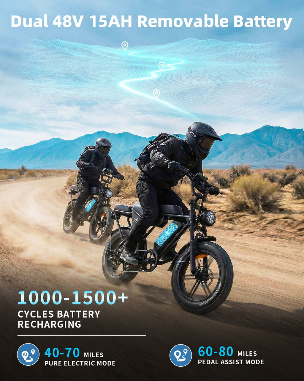 VTOKW Electric Bike for Adults, 500W Electric Bicycles with 36V 10.4Ah Battery, 16 Fat Tire Ebike, 20MPH E-Bike, E Bike for Adults UL2849