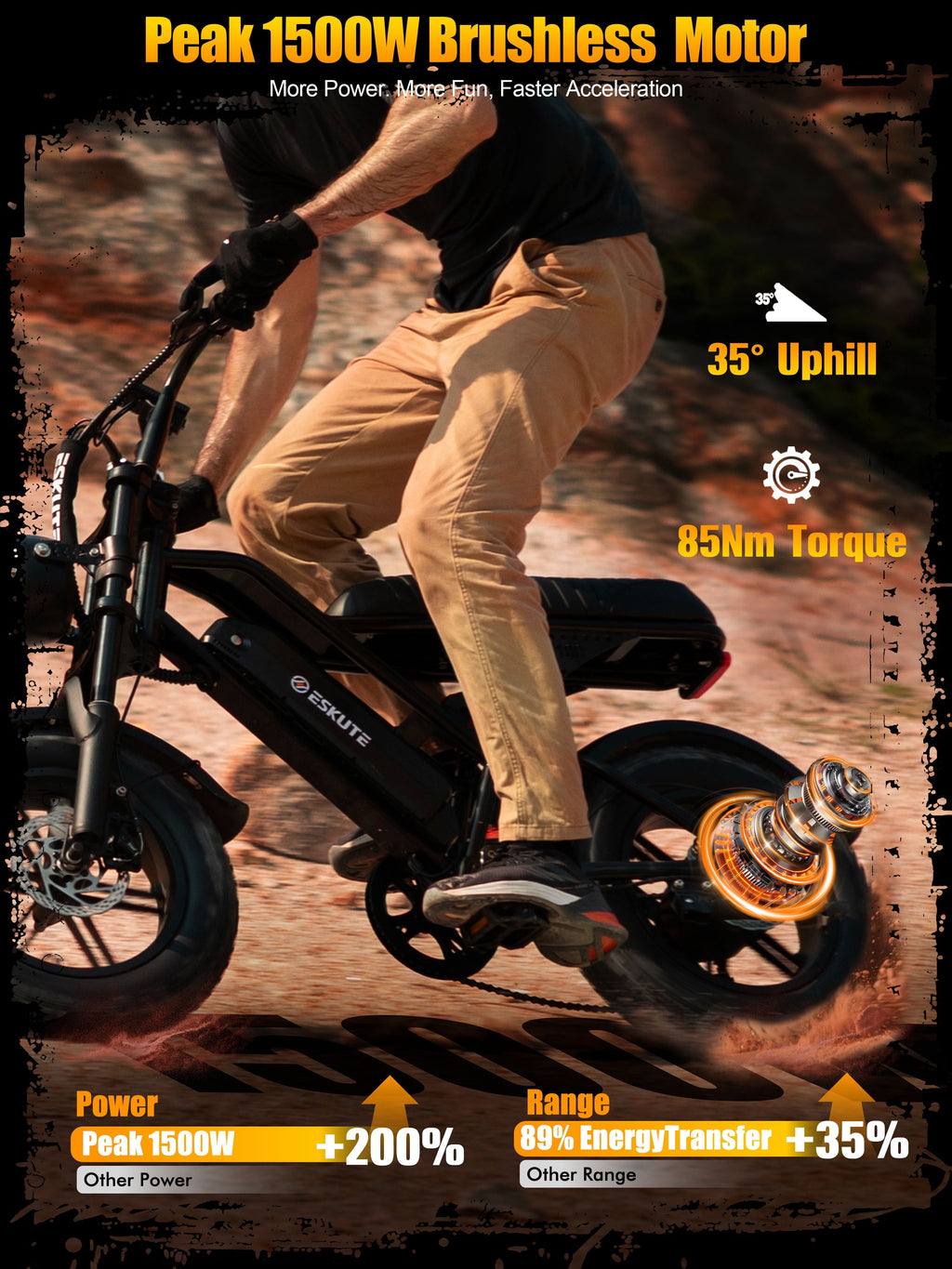 ESKUTE V100 Electric Bike for Teens Adults, 750W Peak 1500W 28 Mph 48V 13 Ah,16x4.0 Fat Tire E Bicycle, 7-Speed E-Bike with Dual Suspension, UL2849
