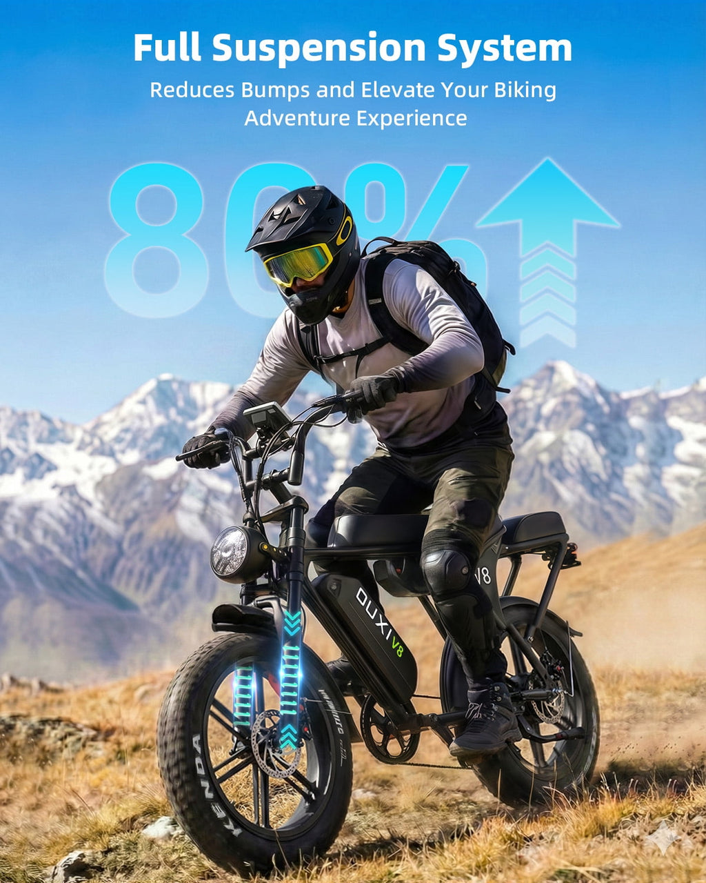 OUXI V8 Electric Bike for Adults, 20 Fat Tire Electric Mountain Bike Peak 750W, 48V 15Ah Battery, UL2849