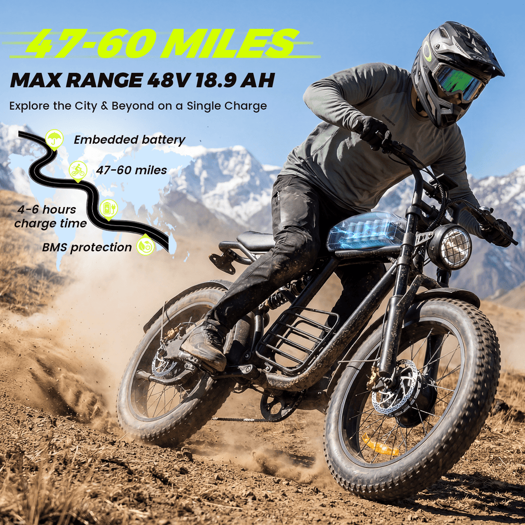 Electric Bike for Adults, 1500W Dirt Bike, 34MPH, 48V 18.9Ah E-Bike, 20 Fat Tire Off-Road Bike, All Terrain for Mountains, Snow, Sand, Road