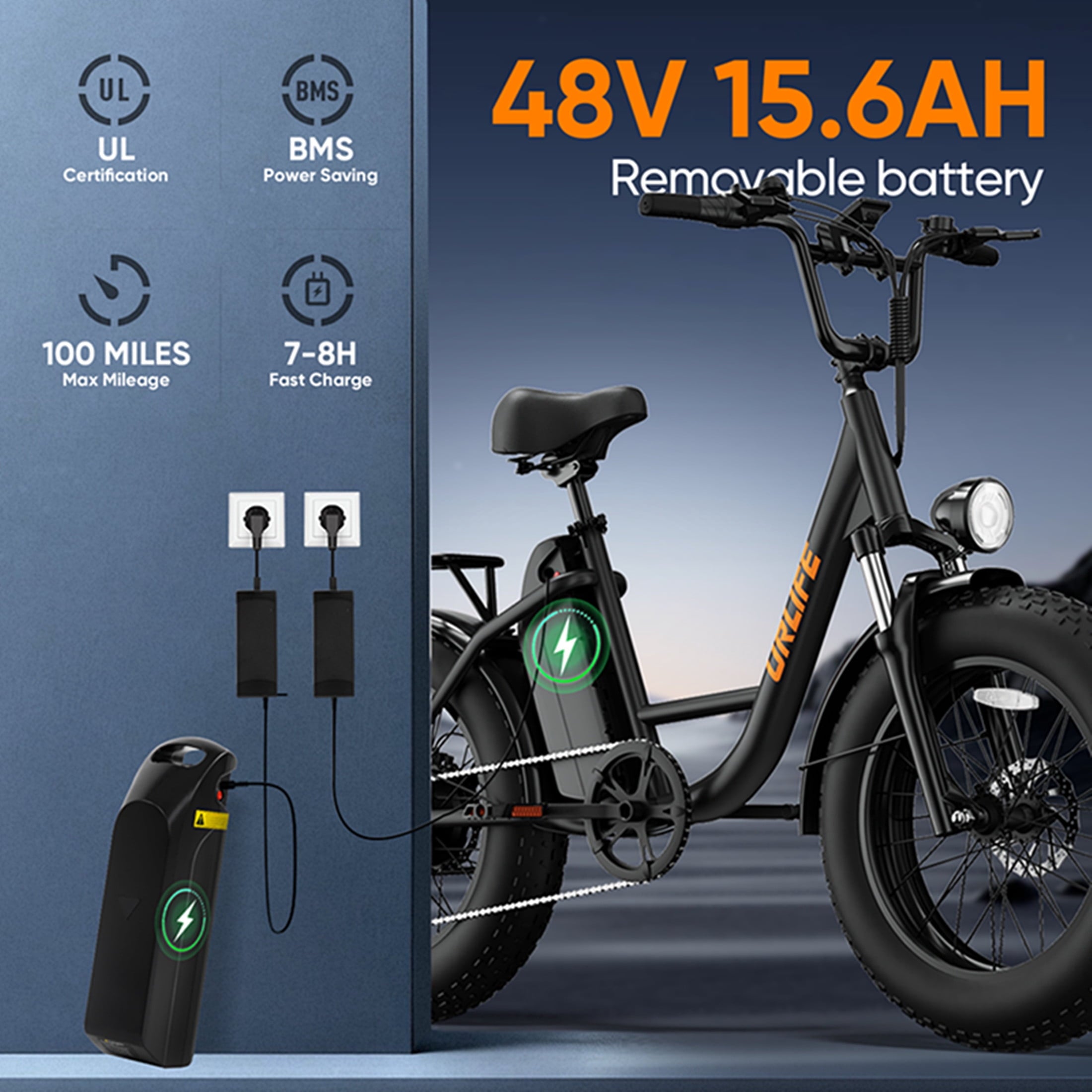 URLIFE 20*4.0 Fat Tire Ebike for Adults,1500W Peak Motor, 749Wh Removable Battery, 28MPH 80Miles-Range Electric Bicycle,Full Suspension Shimano 7-Speed Mountain Bike,UL2849-Black