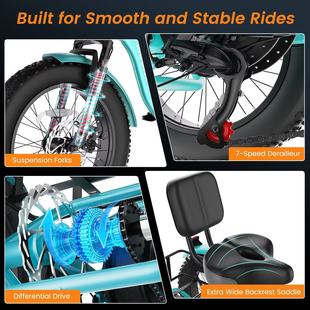 MOONCOOL Folding Electric Tricycle for Adults, 20 x 4 Fat Tire Electric Trike, 48V Peak 1092W  Electric Bicycle, 3 Wheels 7 Speed Ebike w/ 14.5Ah Removable Battery& Speed Differential Mechanism