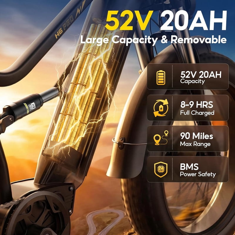 HiKNiGHT 4000W Dual Motor Electric Bike for Adults, 52V 20Ah Battery, 40 MPH & 90 Miles Range, 24 x 4.0 Fat Tire E-Bike, Dual Hydraulic Brakes, Full Suspension, H6 Pro (Black White) with Bag