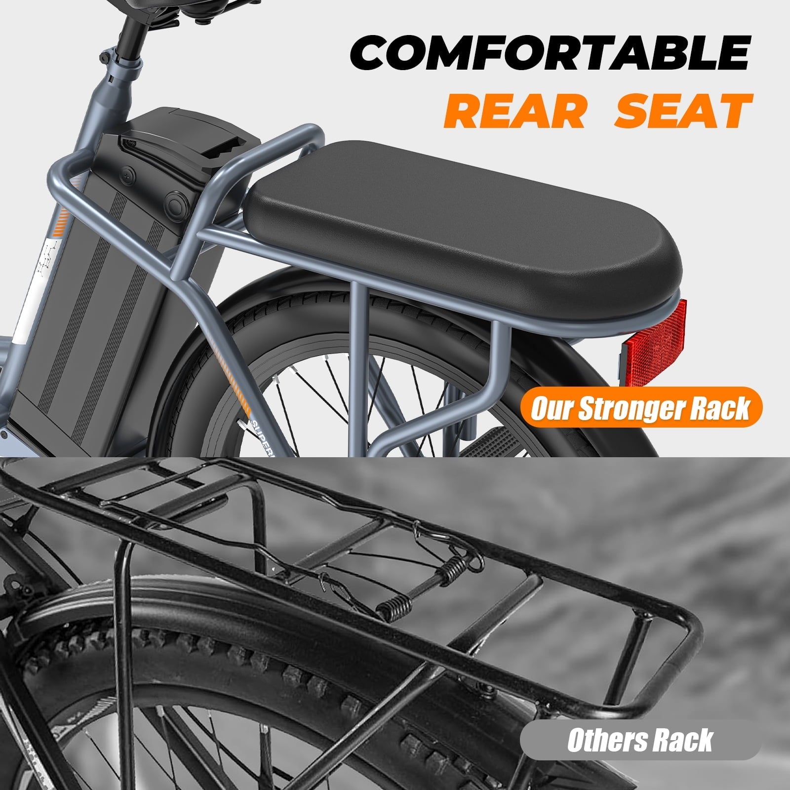 SANOPY 500W Electric Bike for Adults,48V Removable Battery,20 Mile Range&20MPH Max Speed,Electric Scooter with Seat,Commuter E-scooter for Adults and Teens,Gray,UL2272