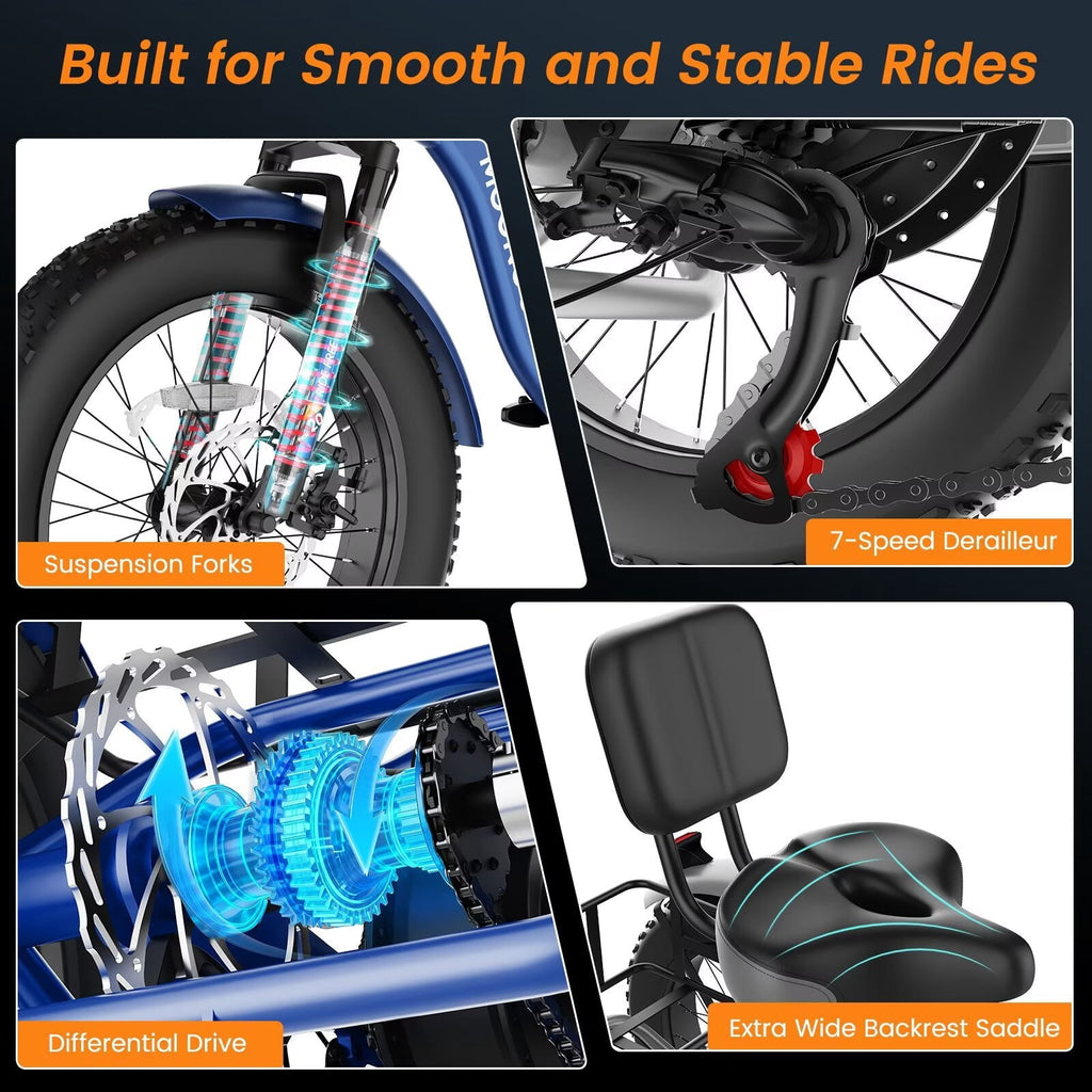 MOONCOOL Folding Electric Tricycle for Adults, 20 x 4 Fat Tire Electric Trike, 48V Peak 1092W  Electric Bicycle, 3 Wheels 7 Speed Ebike w/ 14.5Ah Removable Battery& Speed Differential Mechanism