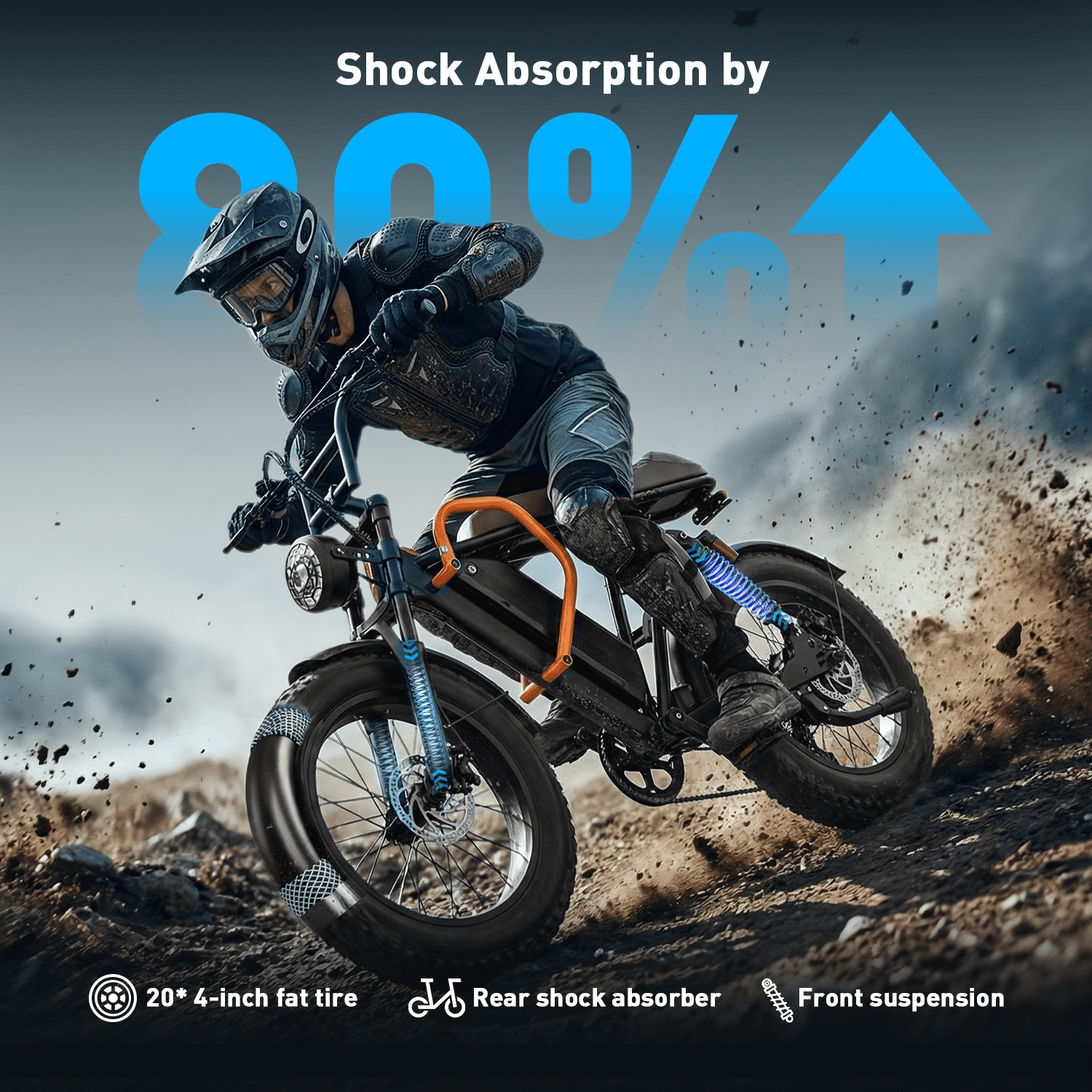 Goku Electric Bike 1500W Peak, 20 Fat Tire E-Mountain Bike, 30MPH Ebike for Adults, 48V 18Ah Battery, 7-Speed & UL 2849