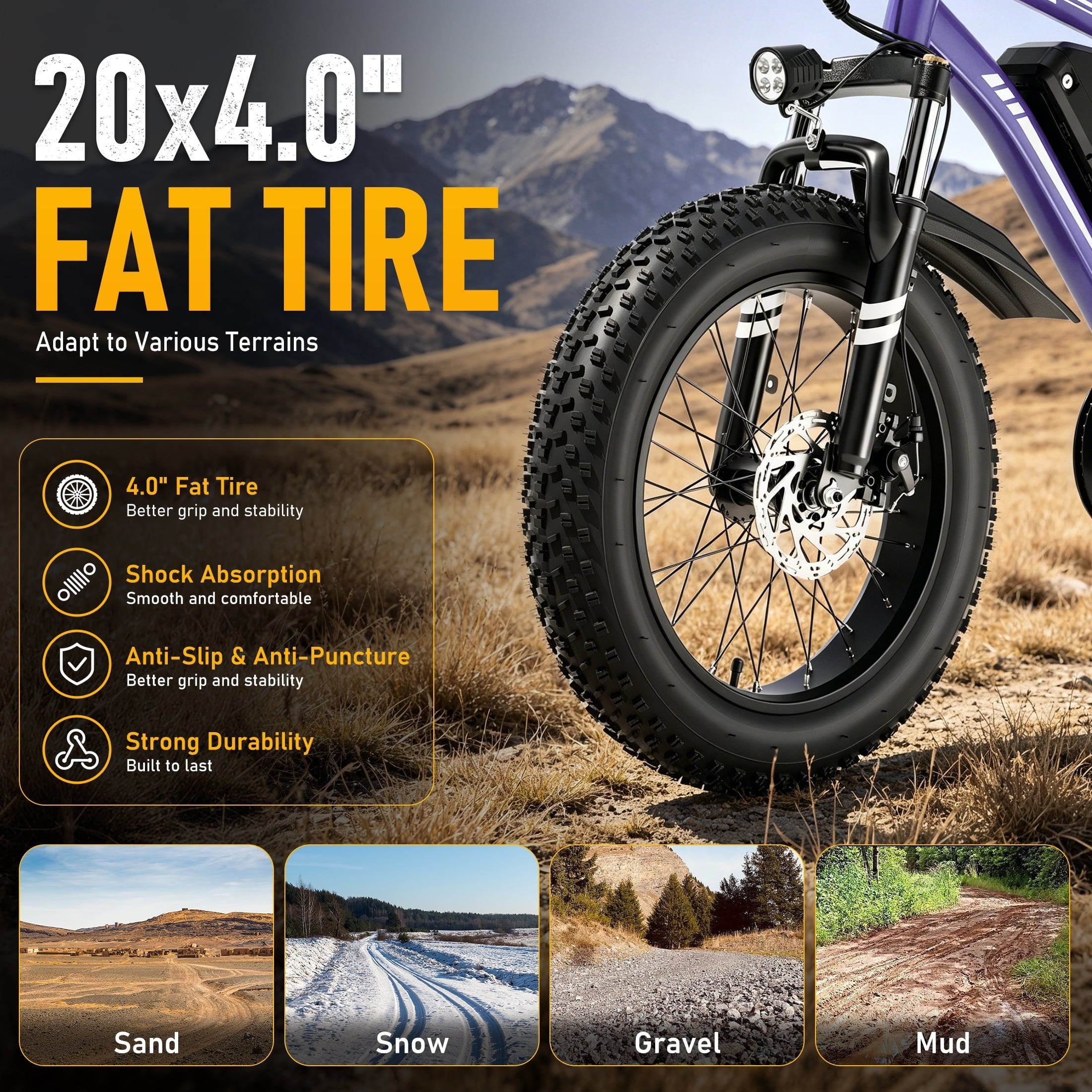 SUNTIBYE K10 Electric Bike 1000W, 48V 15Ah, 20 Fat Tire Ebike, 28MPH, E-Mountain Bike UL2849,Black