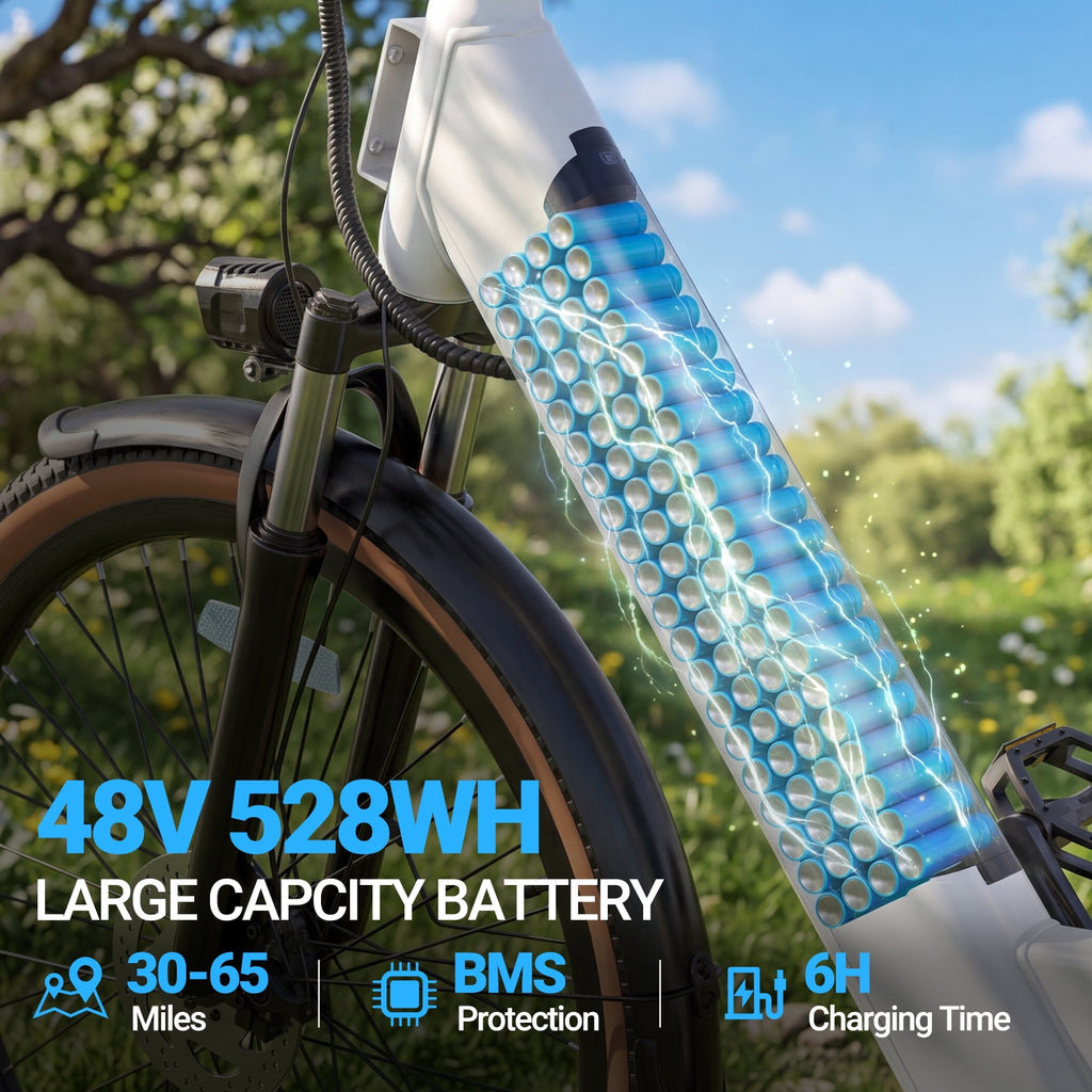 HQYEX HQ26 Electric Bike, 26 Inch Tire 1500W Powerful Brushless Motor Ebike, 48V 11AH Removable Rechargeable Battery, 7-Speed Gear Shift Electric Bicycle, Comfortable City Commuter E Bike for Adults