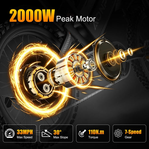 AONPO A20 Pro Electric Bike for Adults, 20*4.0 Fat Tire E-Mountain Bicycle,Peak 2000W Motor 52V 22.5Ah 7-Speed E-Bike UL2849, LCD Display with NFC Unlock