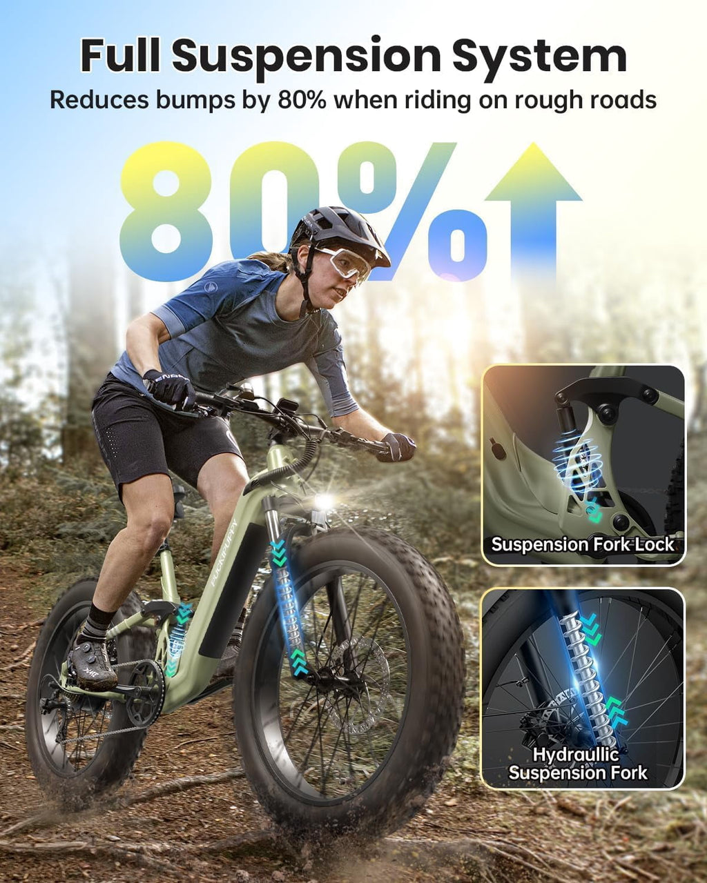 PUCKIPUPPY Electric Bikes for Adults 26 Step-Thru Ebikes 960W Peak Motor 80Miles Range 28mph Max Speed 48V 20AH Battery Full Suspension Fat Tire Mountain E Bike 7 Speed, Comply with UL2849 By SGS