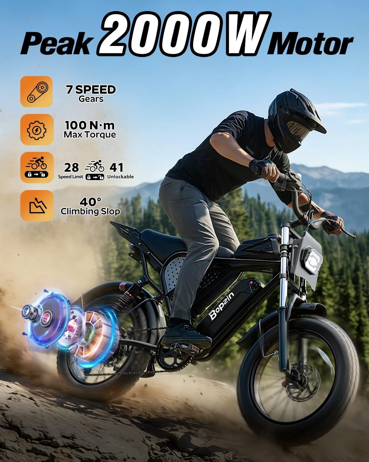 Peak 1500W Electric Bike for Adults,48V 20Ah,Max 80miles & 28mph Electric Bicycle, 20 Fat Tire Full Suspension Mountain Bike UL2849