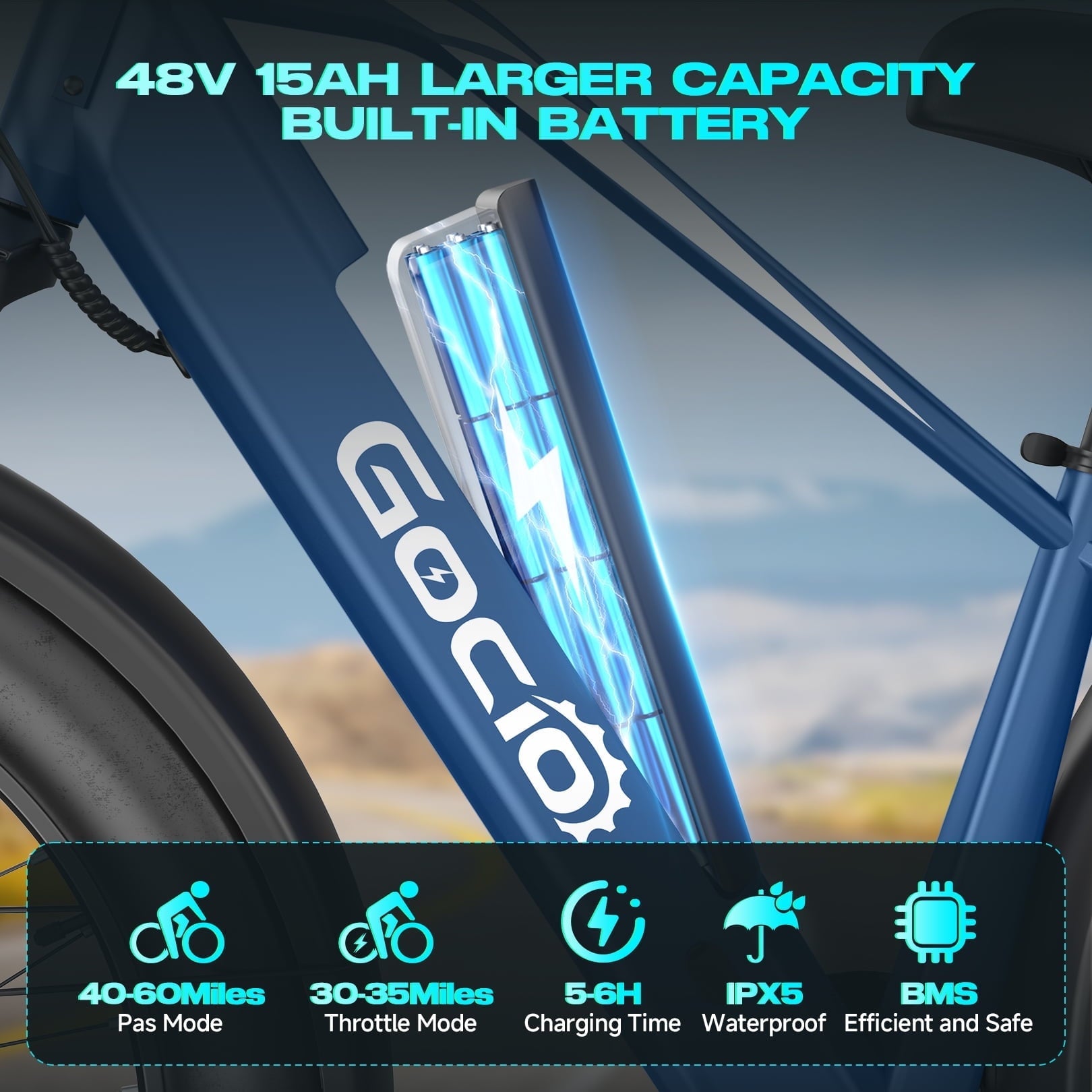 Gocio UL2849 Certified 26x4.0 Fat Tire Electric Bike for Adults, 1500W Peak Motor, 48V 15Ah Battery, 25MPH Max Speed, Off-Road Mountain E-bike