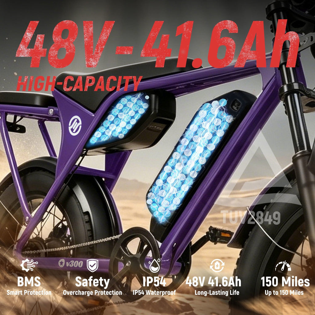 ESKUTE V300D Ebike for Adults, Up to 30MPH Electric Bicycle, Peak 1500W Motor, 48V 41.6AH Removable Battery, 20 x 4.0 Fat Tire E-Bike, Full Suspension, 7-Speed for All Terrain Purple, UL2849