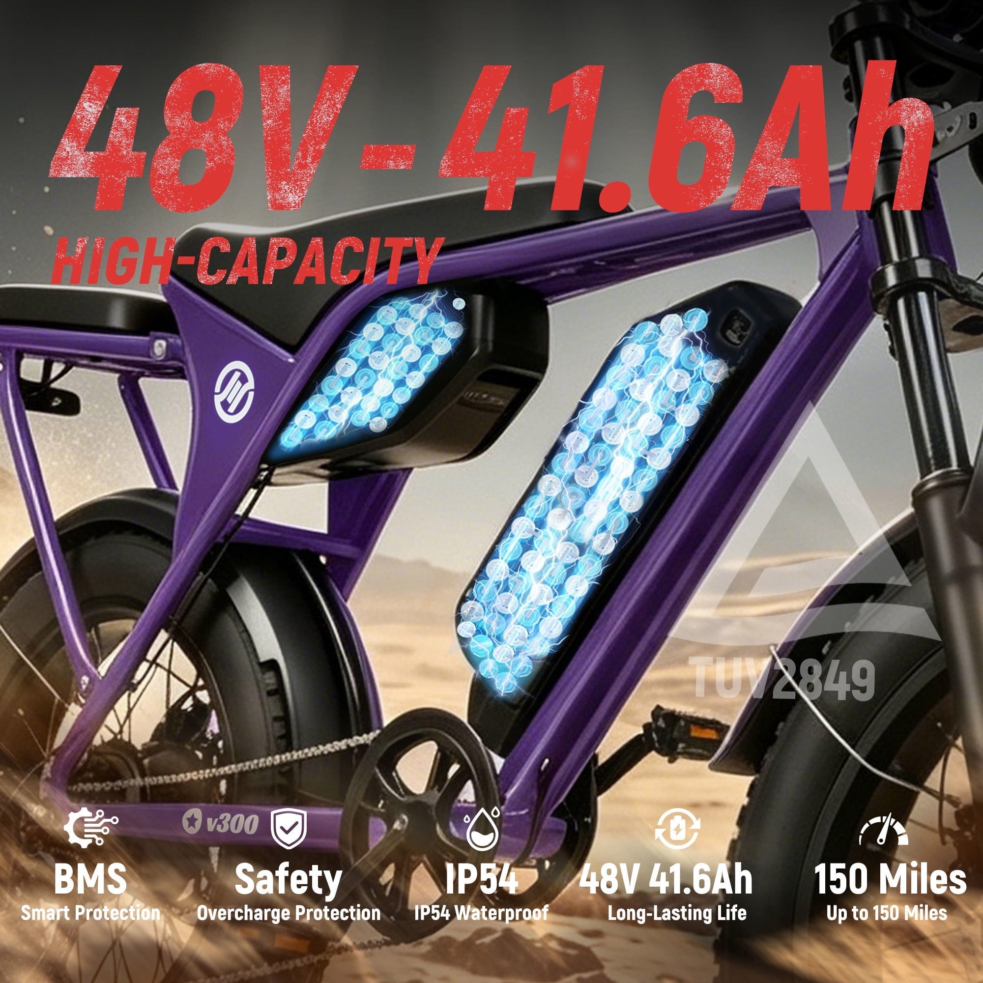 ESKUTE V300D Ebike for Adults, Up to 30MPH Electric Bicycle, Peak 1500W Motor, 48V 41.6AH Removable Battery, 20 x 4.0 Fat Tire E-Bike, Full Suspension, 7-Speed for All Terrain Purple, UL2849