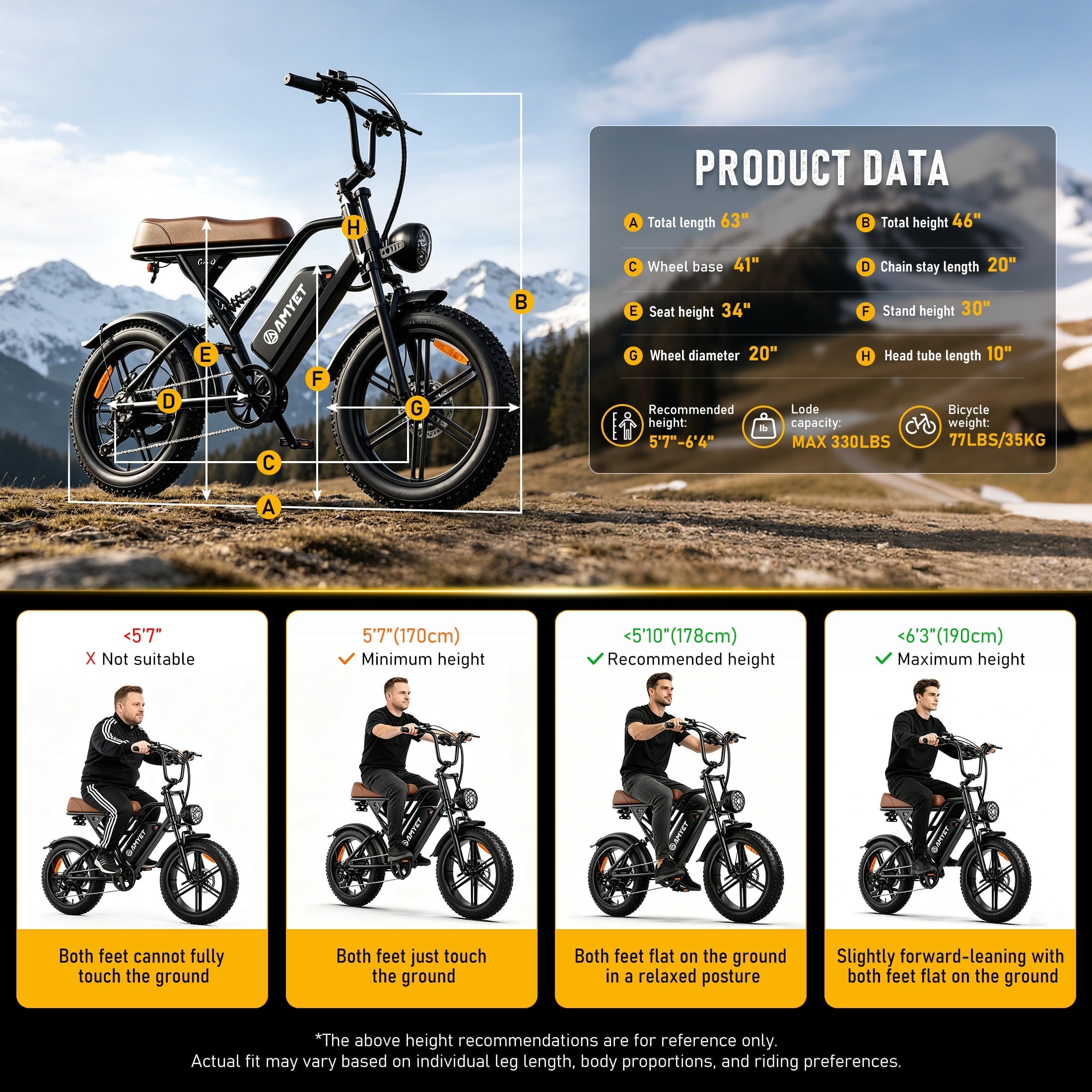 AMYET G60 Electric Bike for Adults, 1000W Peak 1500W, 48V 20Ah, 20x4 Fat Tire E Mountain Bike, UL2849
