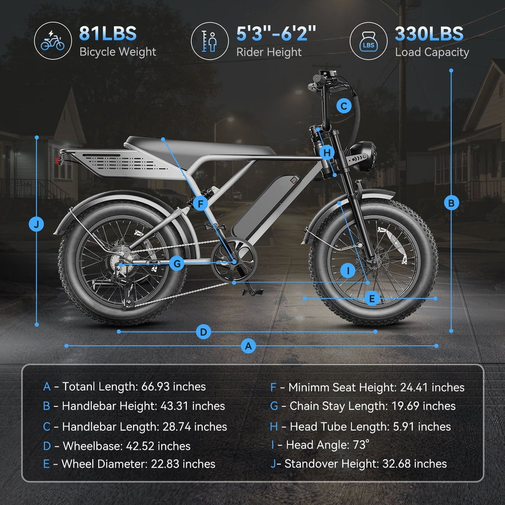 YareYi Electric Bike for Adults 38MPH, 3000W Peak E-Mountain Bicycle, 20 Fat Tire E-Bike, 52V 20Ah Removable Battery UL2849