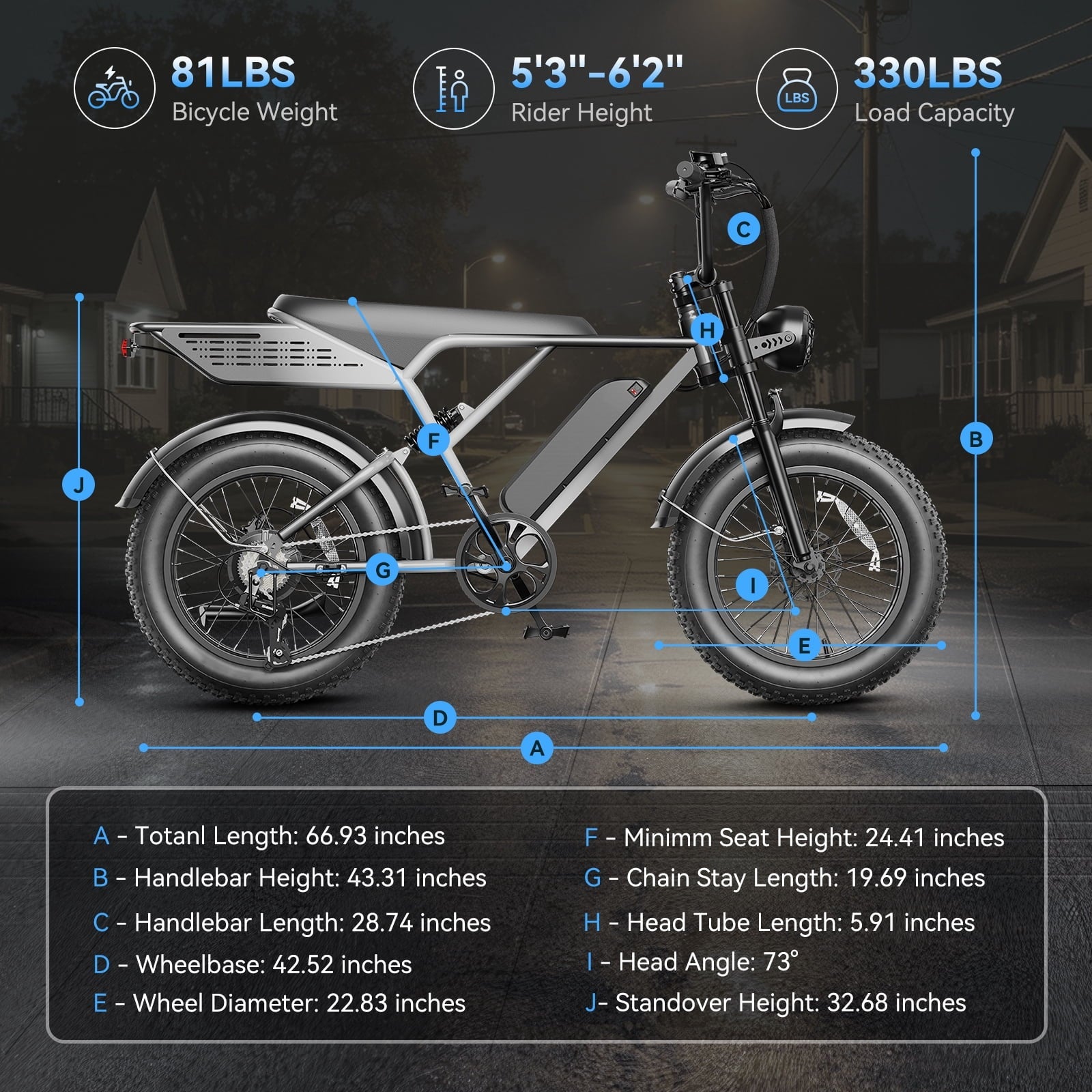 YareYi Electric Bike for Adults 38MPH, 3000W Peak E-Mountain Bicycle, 20 Fat Tire E-Bike, 52V 20Ah Removable Battery UL2849