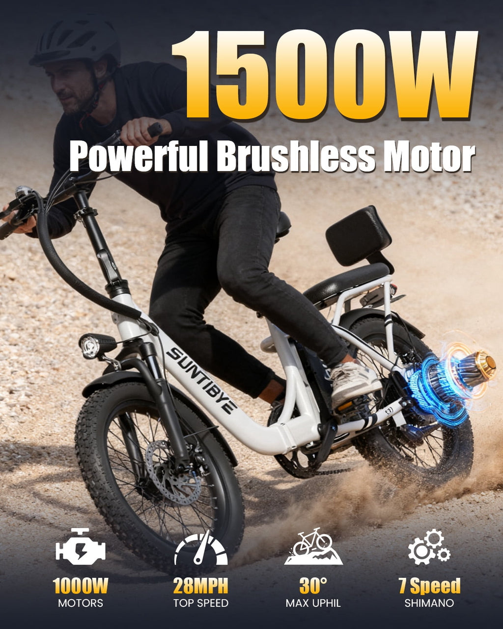 SUNTIBYE SE1 Folding Electric Bike for Adults, 1000W Motor, 28MPH, 48V 15Ah Battery, 20 Fat Tire E-Mountain Bike, UL2849, Black